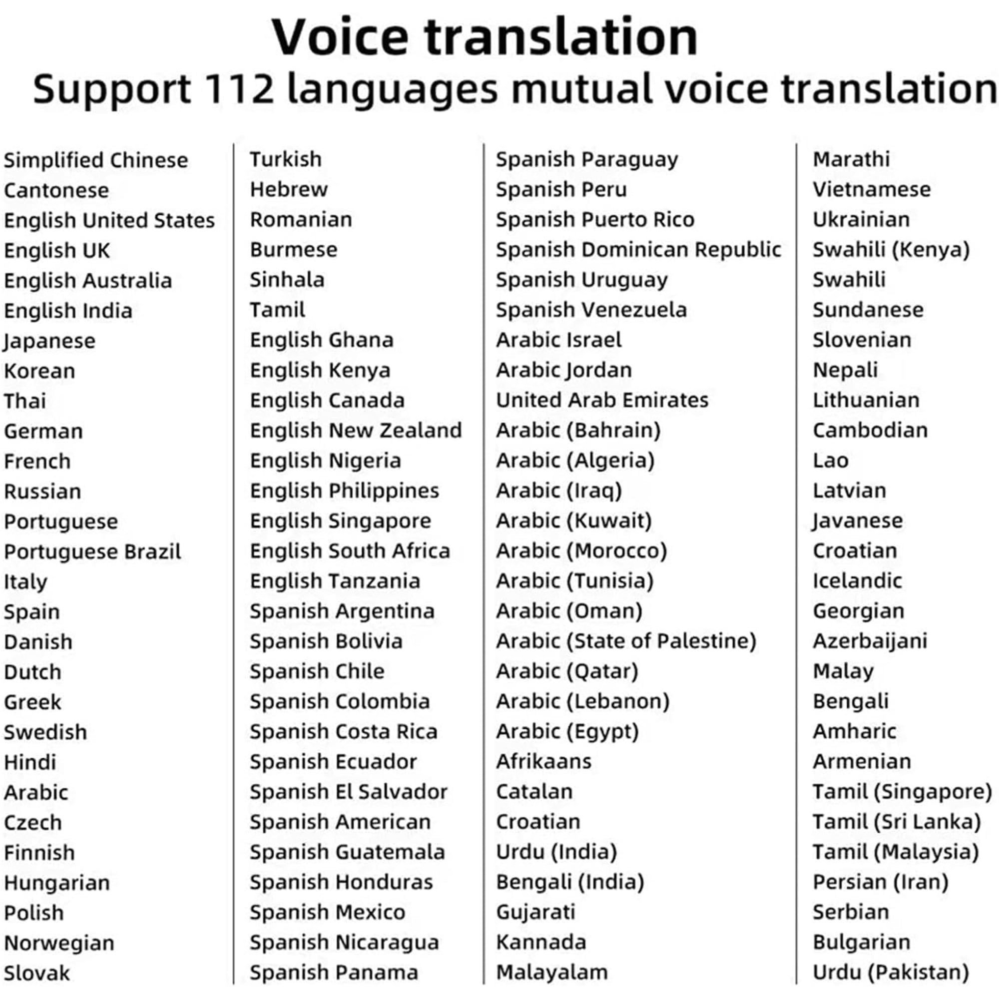 Liste von Sprachen für die Sprachübersetzung, einschließlich Englisch, Spanisch und Arabisch.