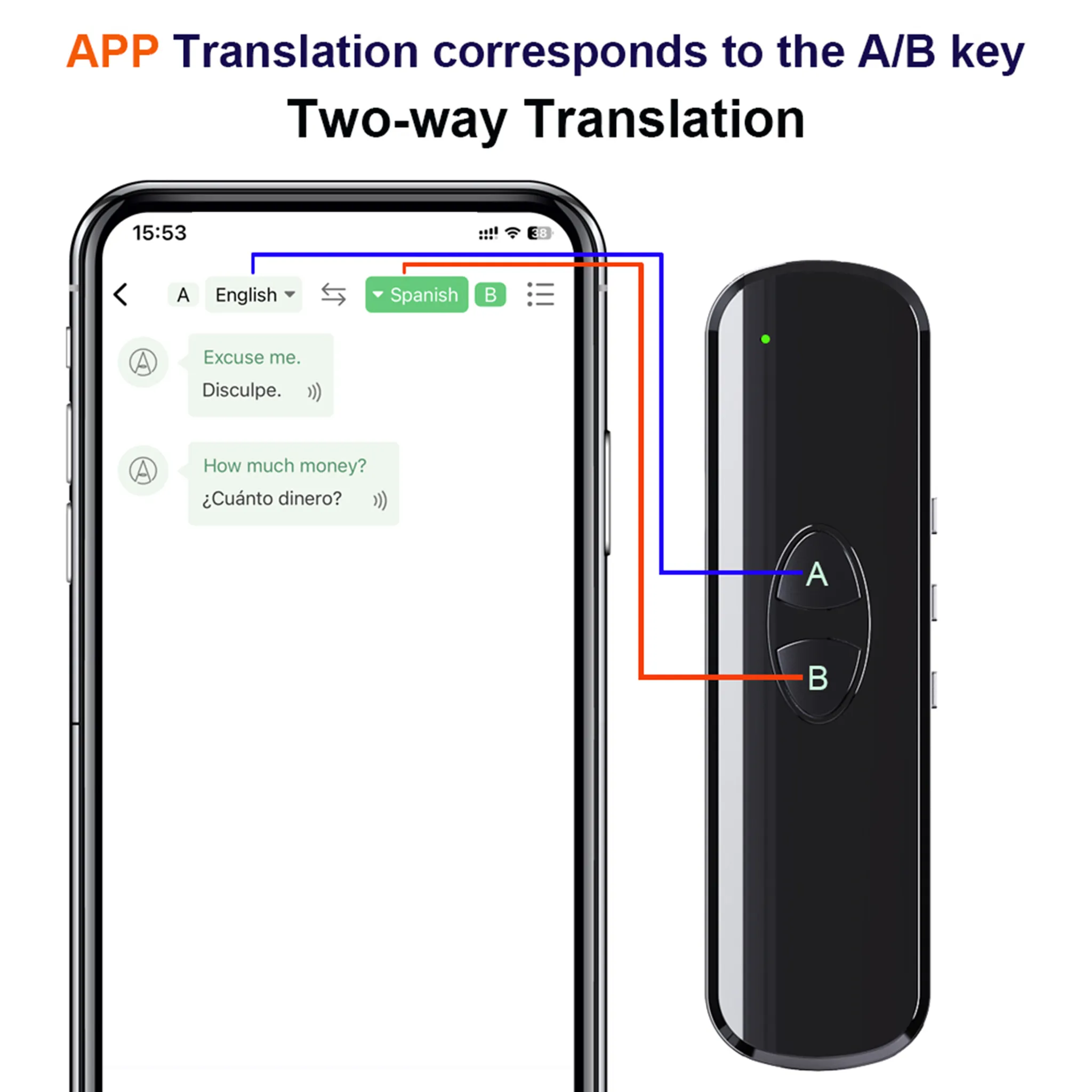 Ein Smartphone zeigt eine Übersetzungs-App mit zwei Nachrichten. Daneben ein schwarzes Gerät.