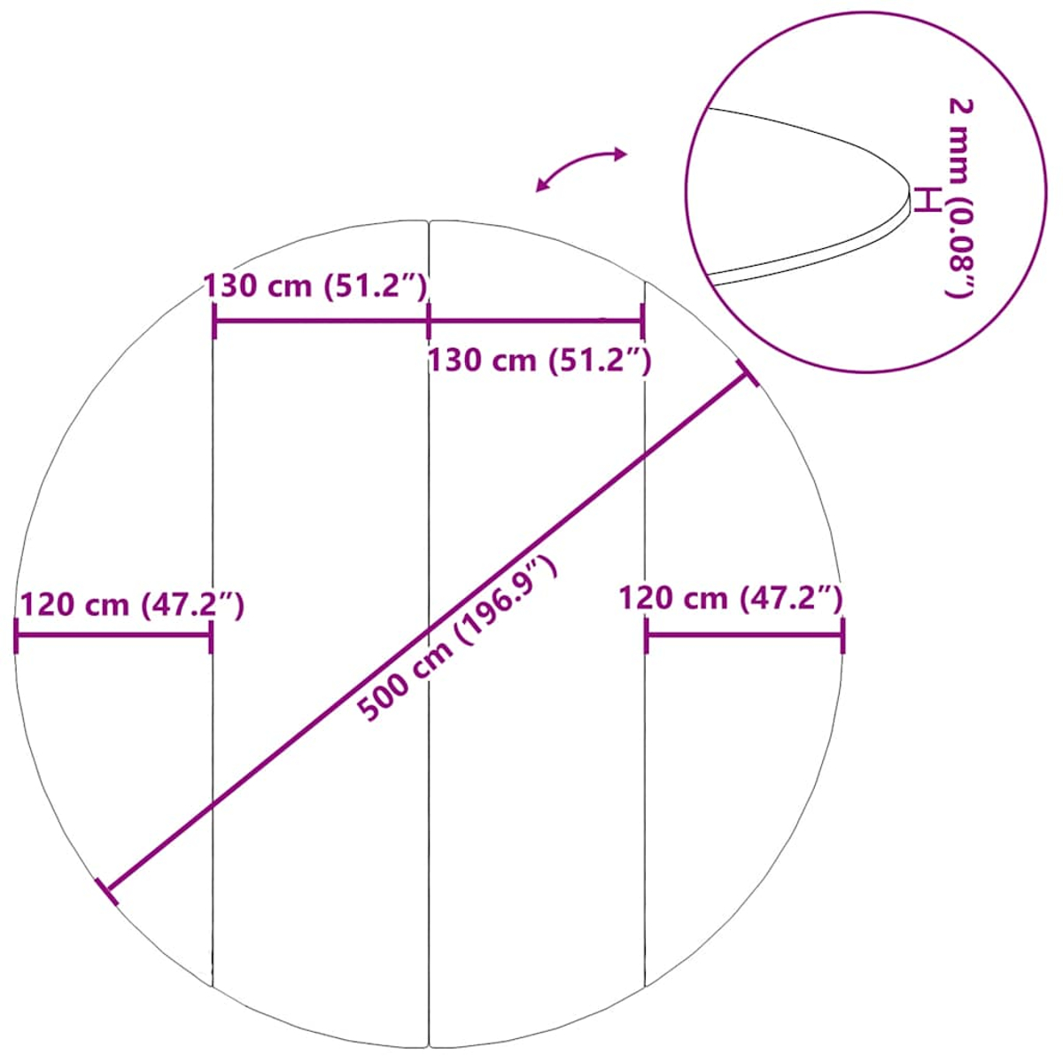 Kreisdiagramm mit Maßen: 2mm Dicke, 120cm und 130cm Segmente, 500cm Diagonale.