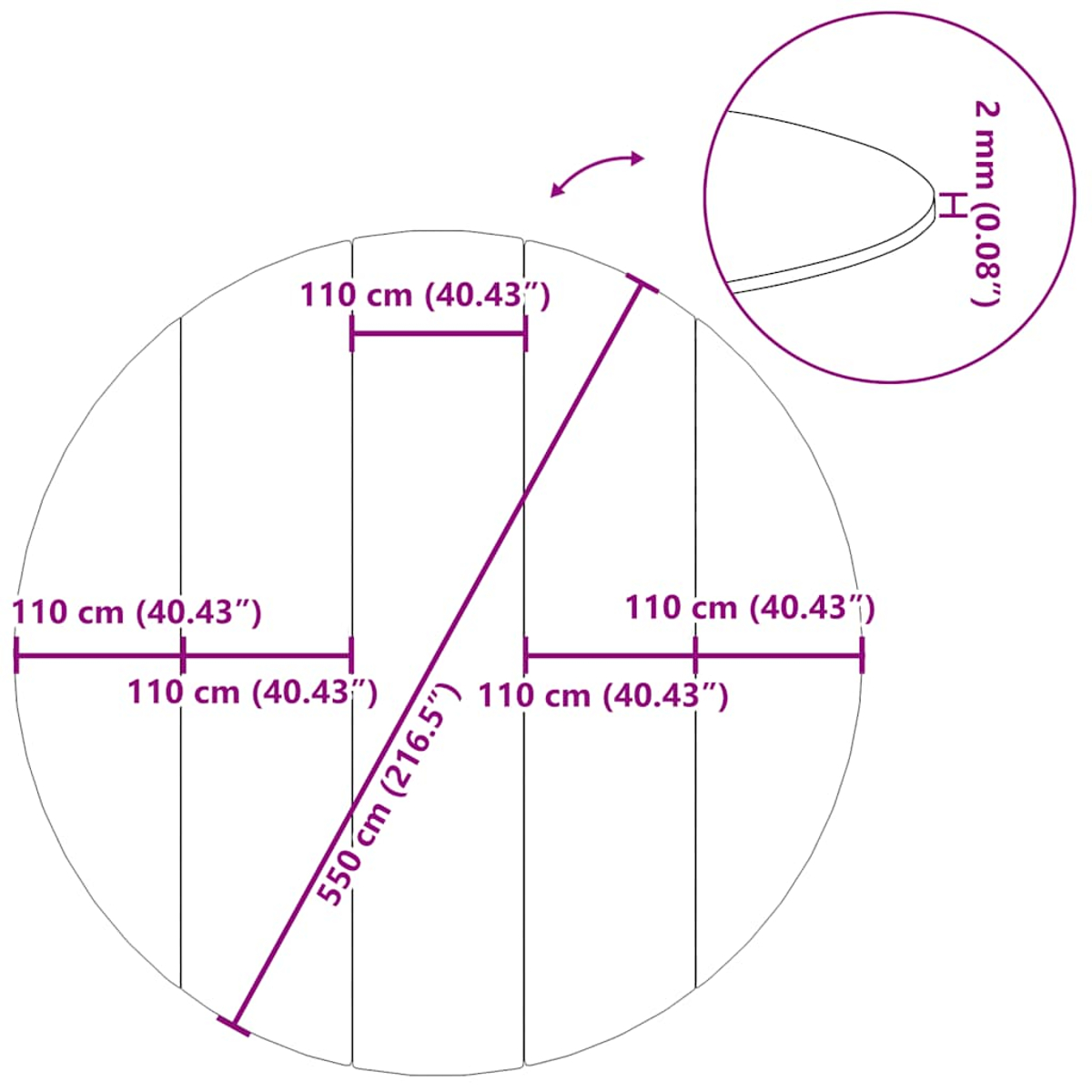 Diagramm mit Maßen: 110 cm, 550 cm und 2 mm.