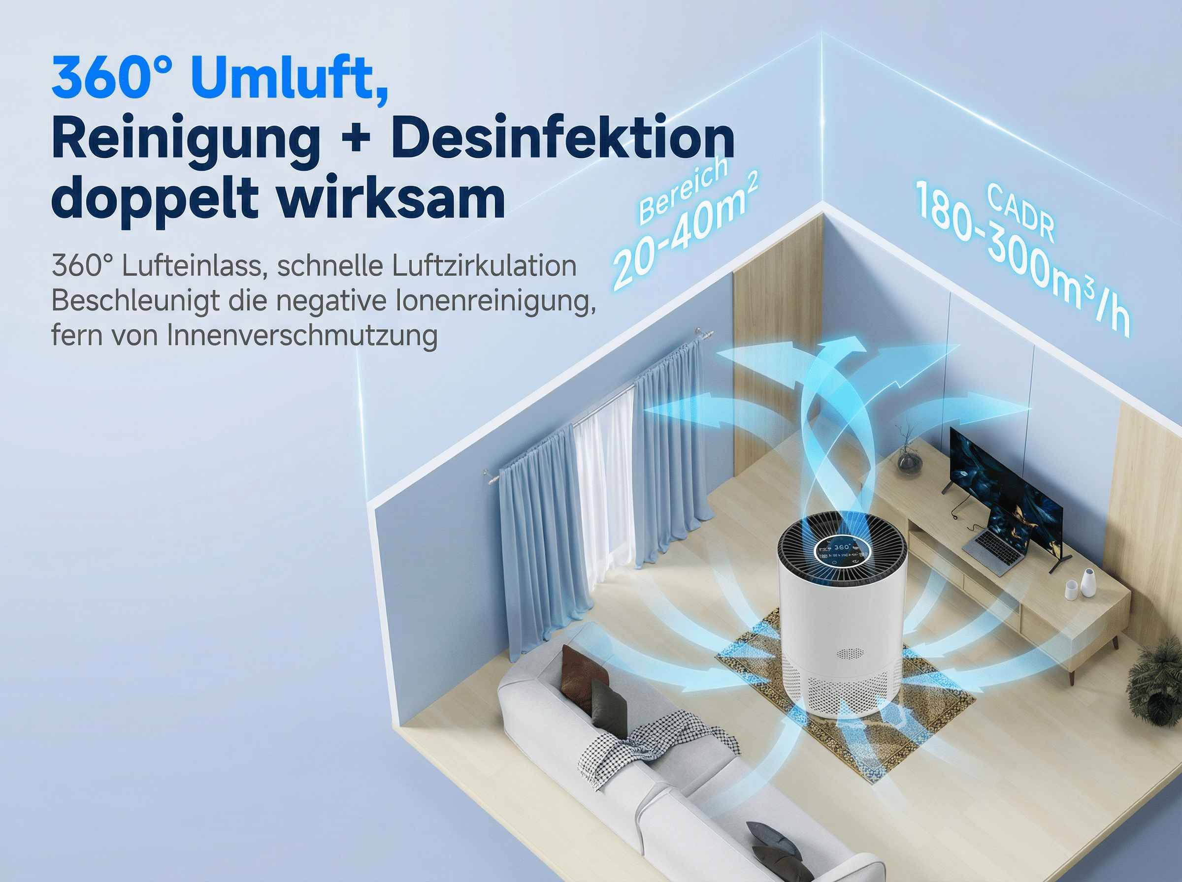 Ein weißer Luftreiniger im Wohnzimmer, der 360° Luftumwälzung mit Reinigung und Desinfektion bietet.