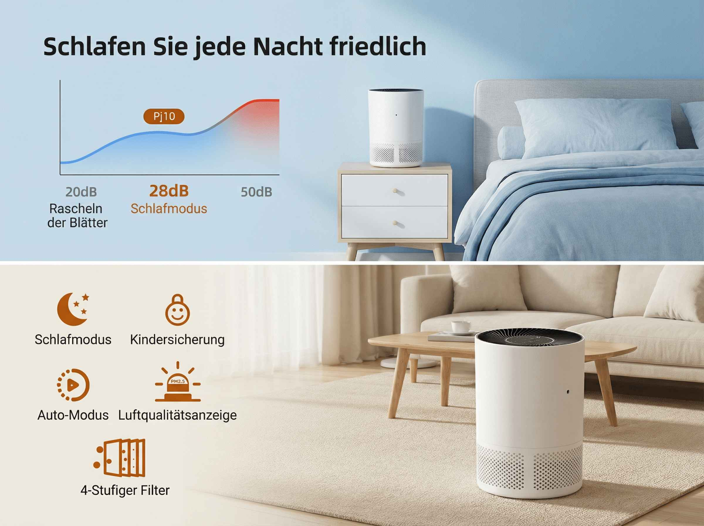 Luftreiniger im Schlafzimmer und Wohnzimmer, mit Diagramm und Funktionen.