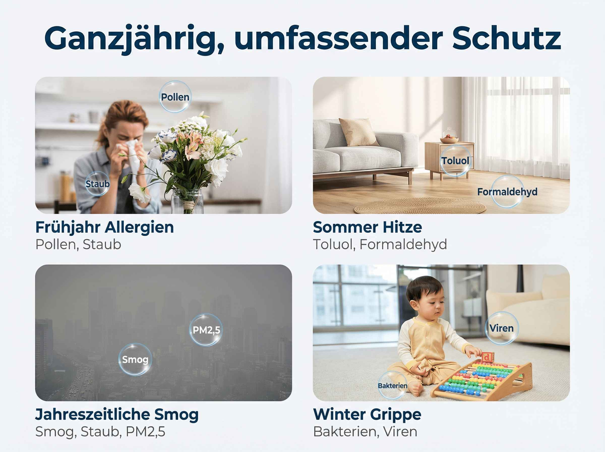 Vier Szenen: Frau mit Pollenallergie, Wohnzimmer mit Toluol, Smog über Stadt, Baby mit Viren.