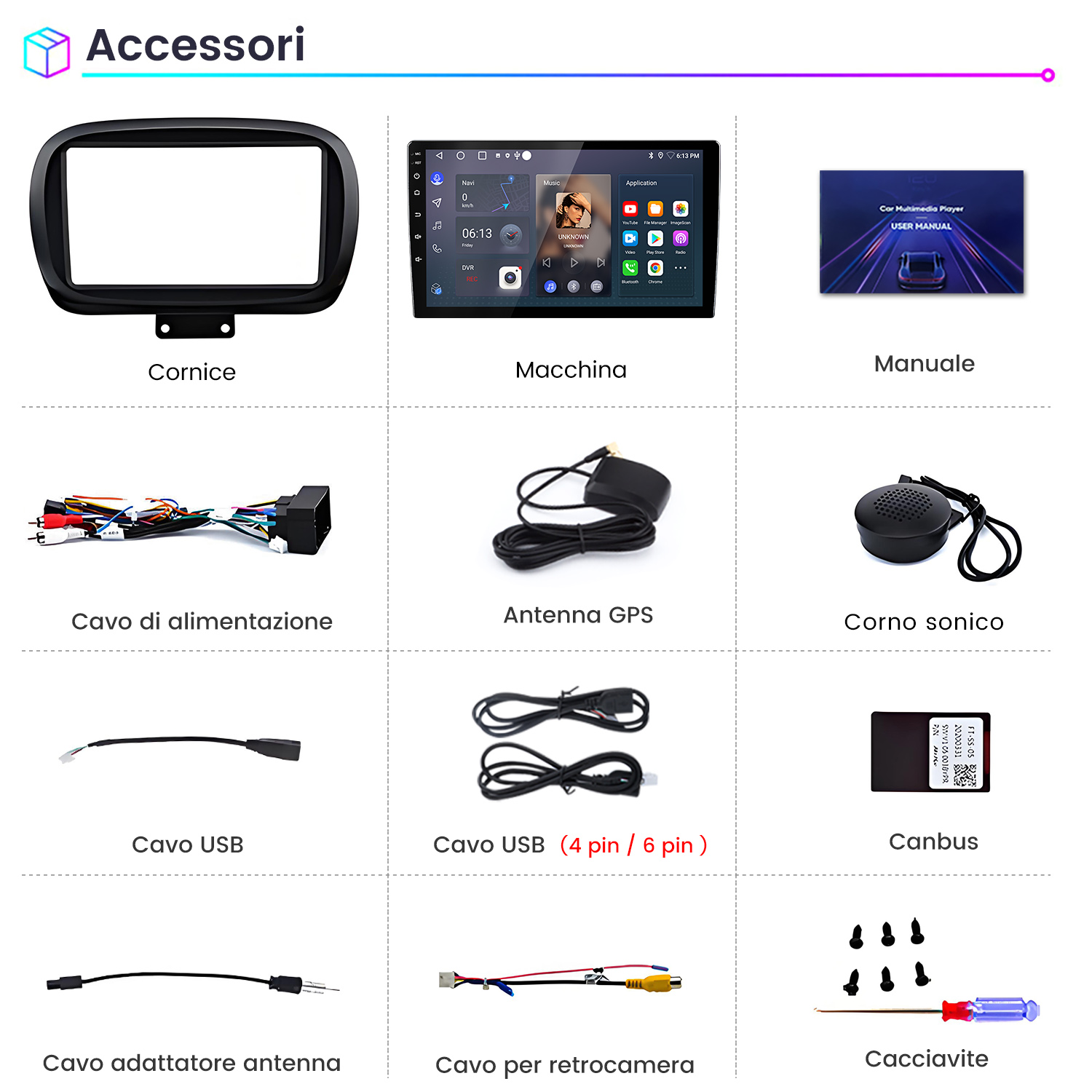 Cornice, display autoradio, manuale, cavi, antenna, altoparlante, cavi USB, Canbus e cacciavite.