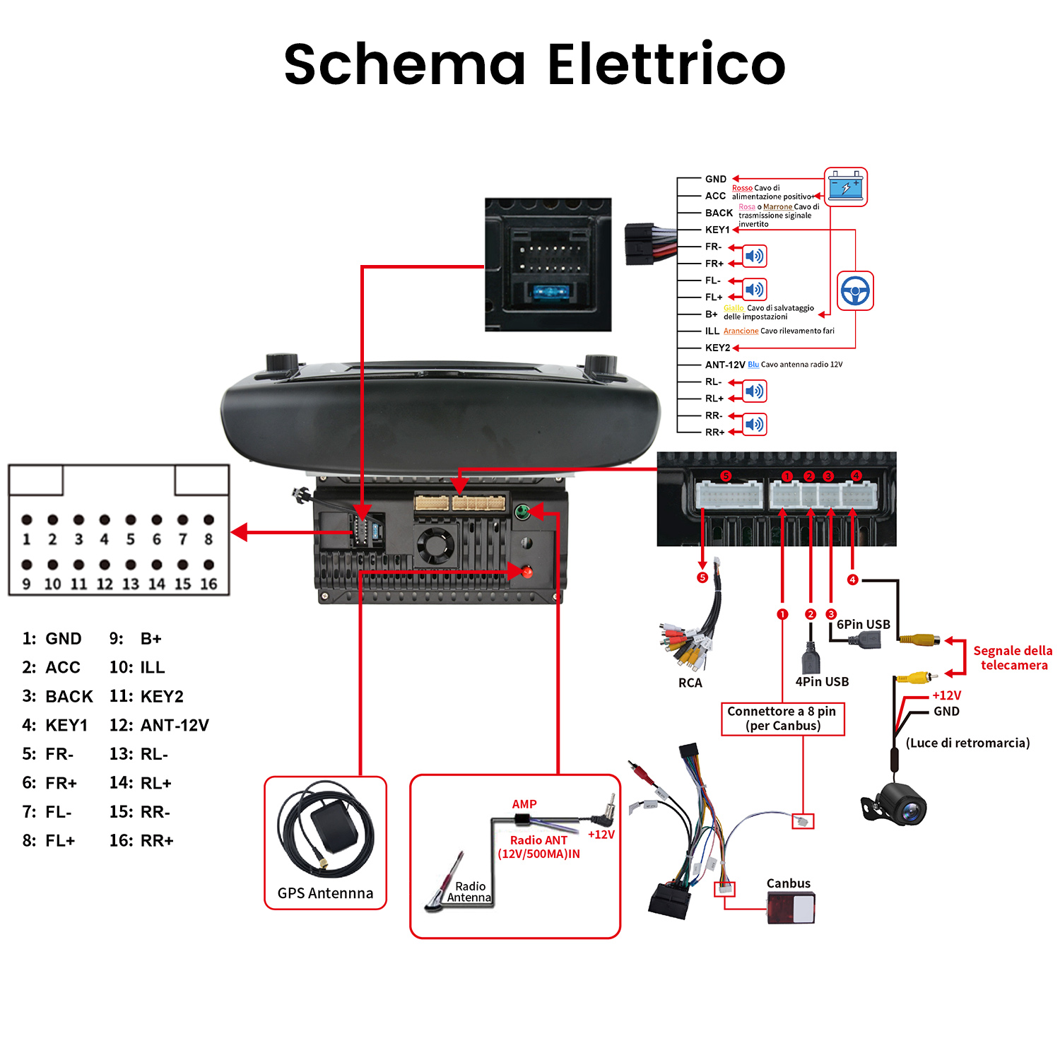 Schema elettrico mostra connessioni elettronica auto: alimentazione, altoparlanti, antenne, telecamera retromarcia.