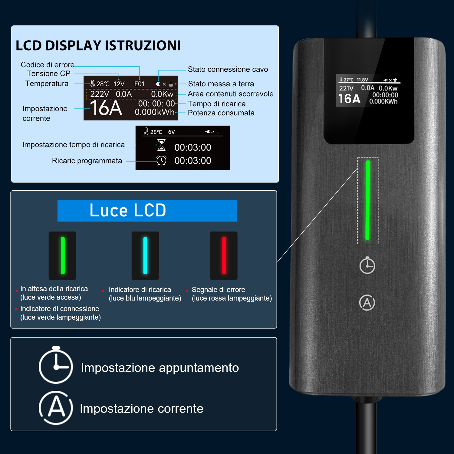 Istruzioni display LCD: Stato carica, voltaggio, corrente, tempo, temperatura, luci.