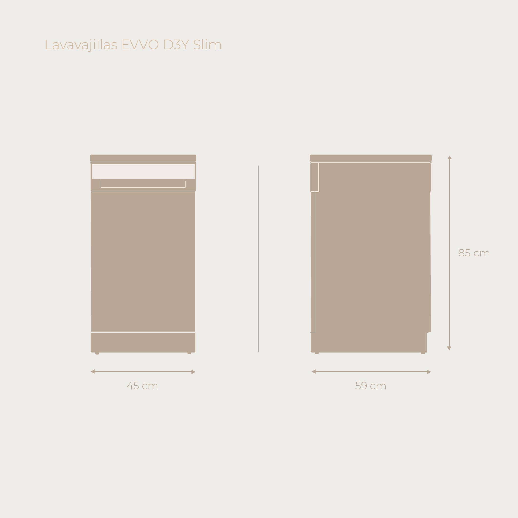 Dos contornos de lavavajillas, uno de 45cm, otro de 59cm de ancho, 85cm alto.