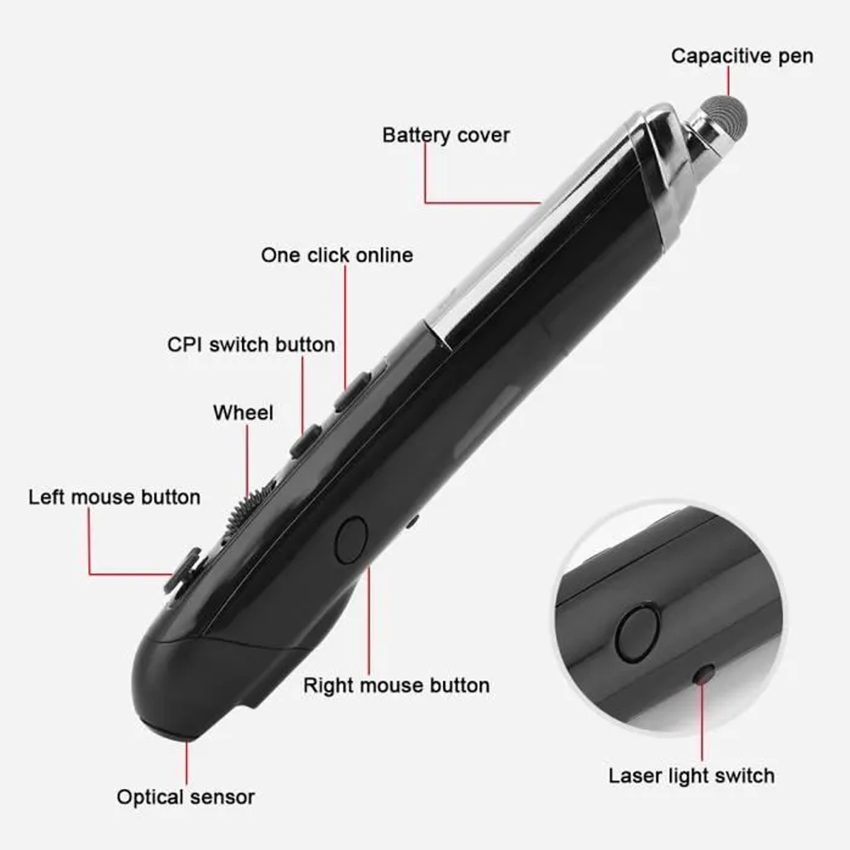 Un mouse-penna nero con etichette per pulsanti, rotella, sensore e pennino.