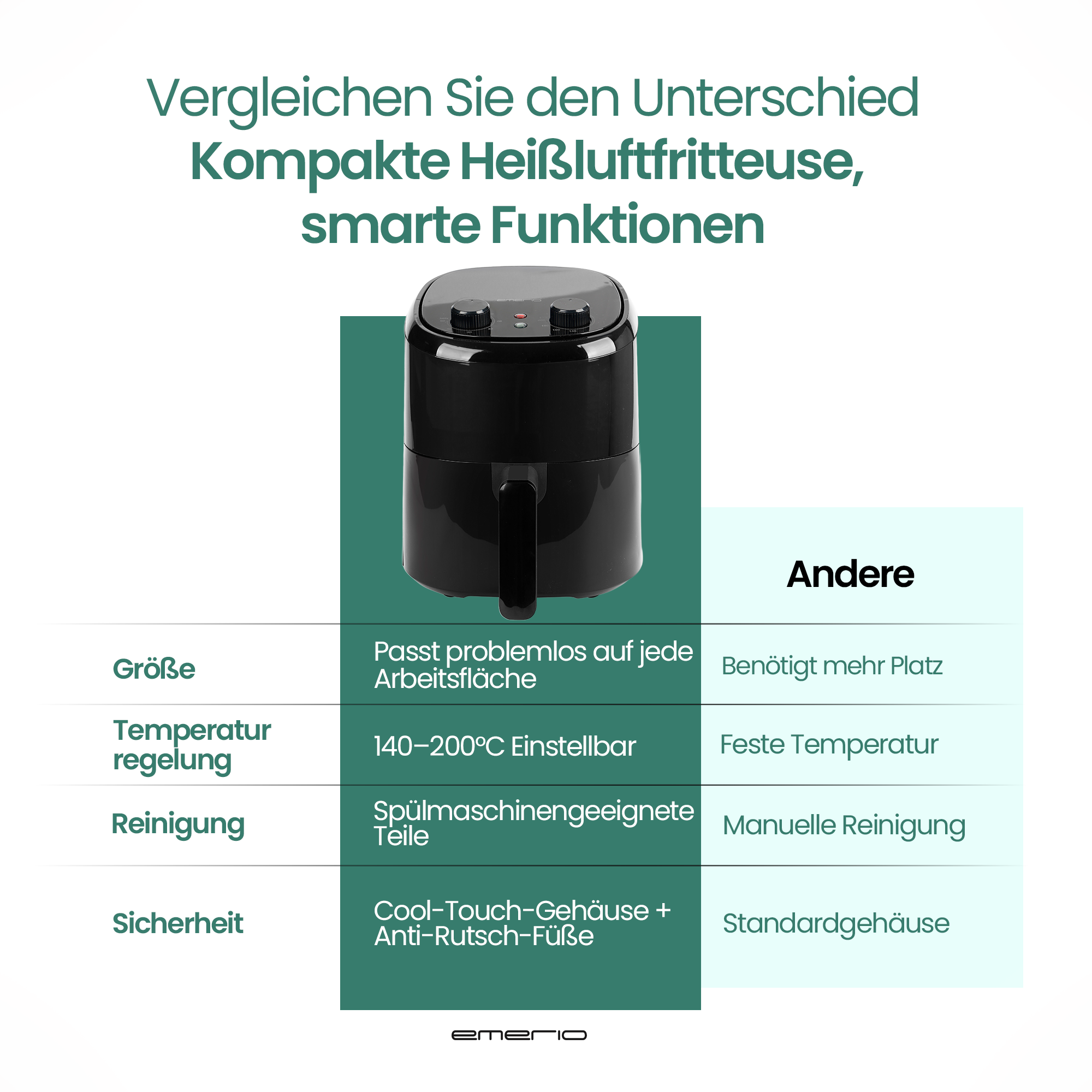 Schwarze Heißluftfritteuse im Vergleich zu anderen Modellen.