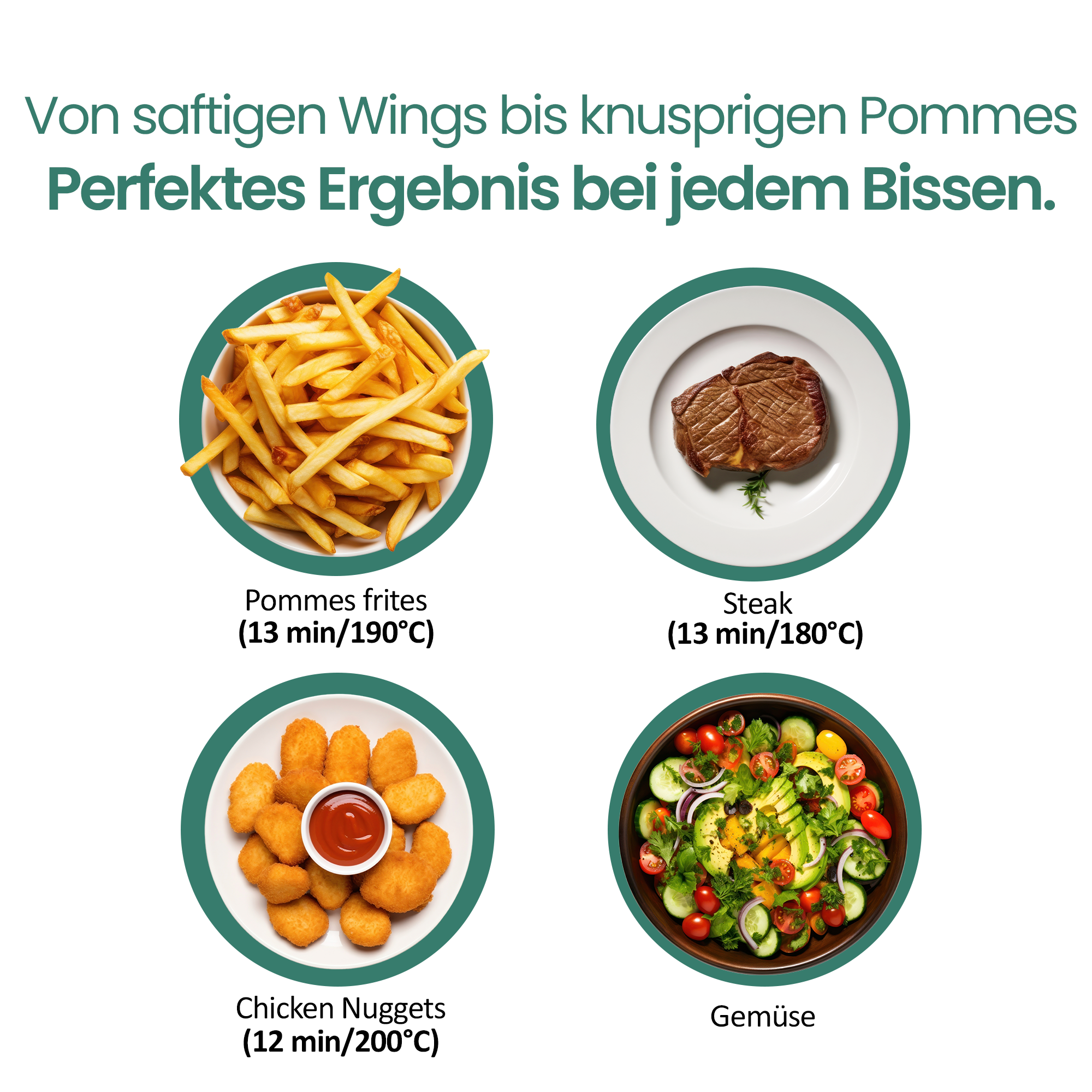 Vier Gerichte: Pommes, Steak, Chicken Nuggets und Salat.