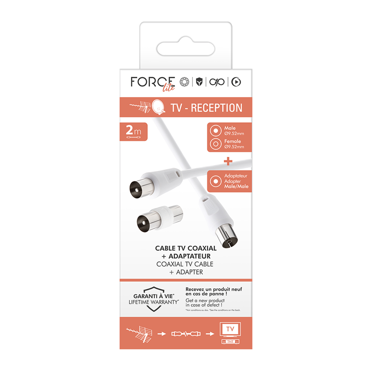 Verpackung für ein 2m weißes Koaxialkabel mit Adapter für TV-Empfang.