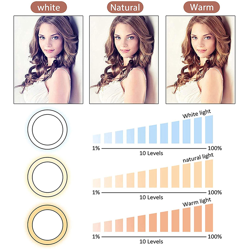 Tre ritratti mostrano variazioni di luce: bianca, naturale, calda. Sotto grafici dei livelli di luce.