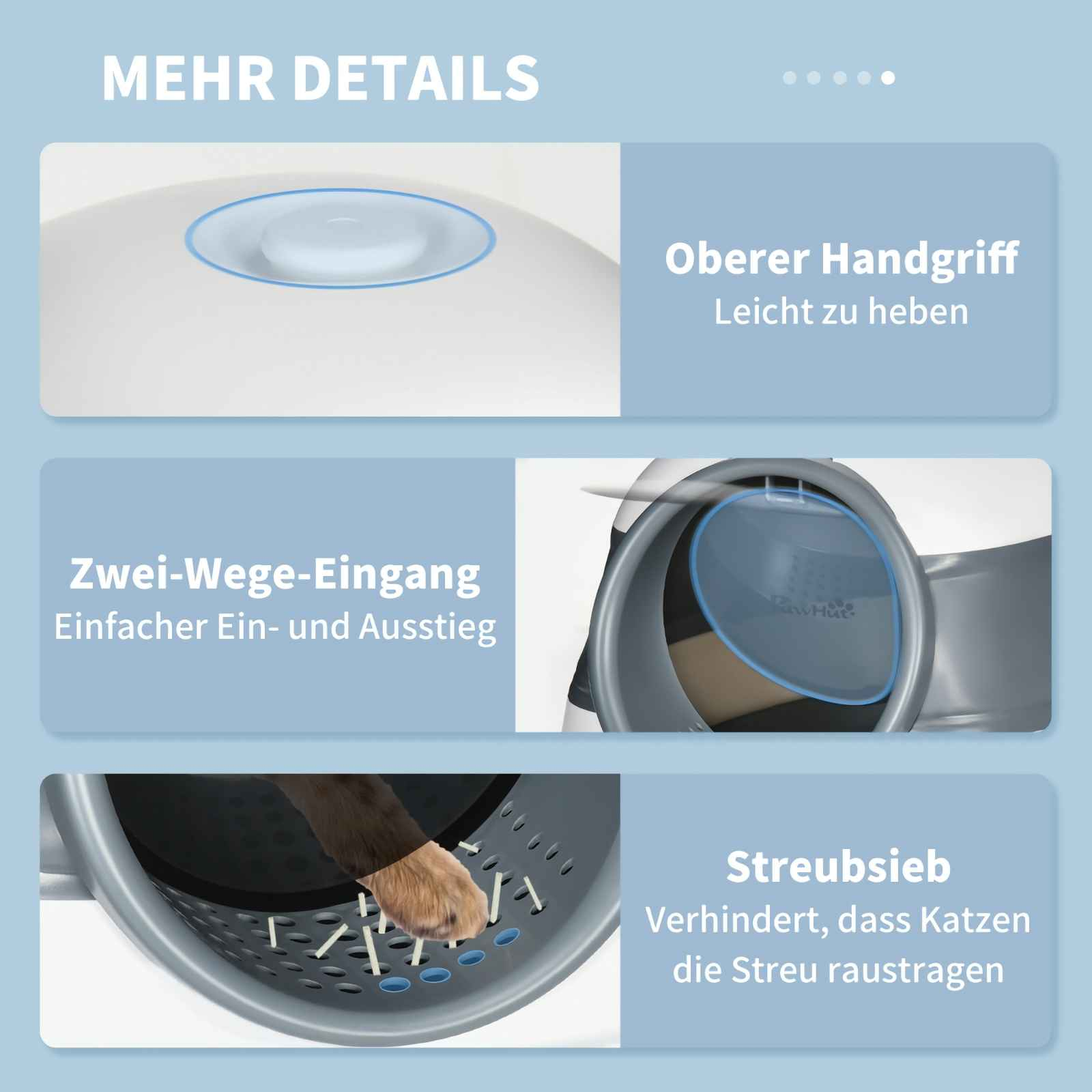 Produkt-Details: Oberer Griff, Zwei-Wege-Eingang, Streusieb.