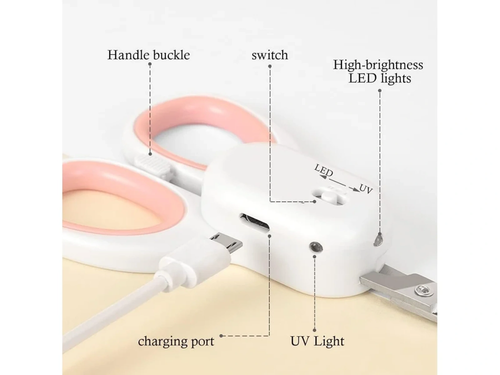 Weiße Schere mit rosa Griffen, USB-Ladeanschluss, Schalter und LED/UV-Licht.
