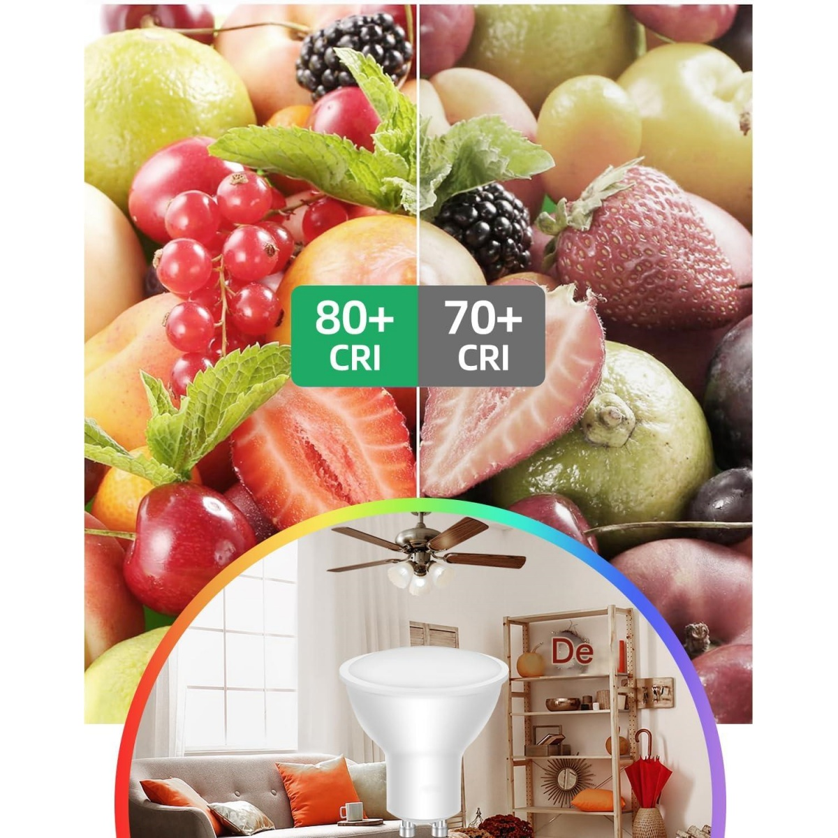 Vergleich von Obst mit 80+ CRI und 70+ CRI, unten ein Raum mit Lampe.