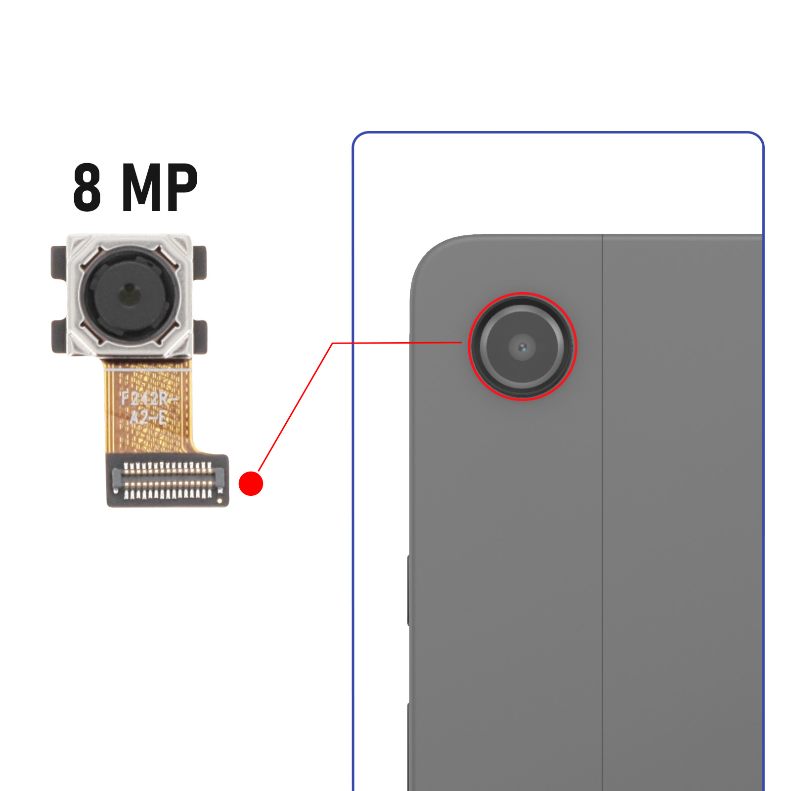 Ein 8-MP-Kameramodul mit Flexkabel und ein Smartphone-Kameramodul.