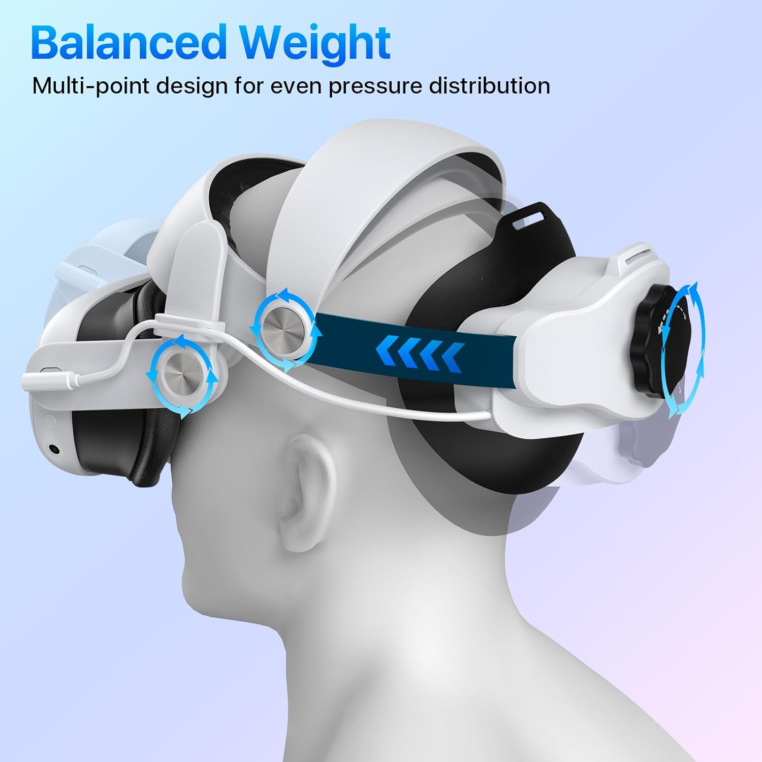 Ein weißes VR-Headset mit Riemen auf einem Schaufensterkopf. Pfeile zeigen Anpassungen.