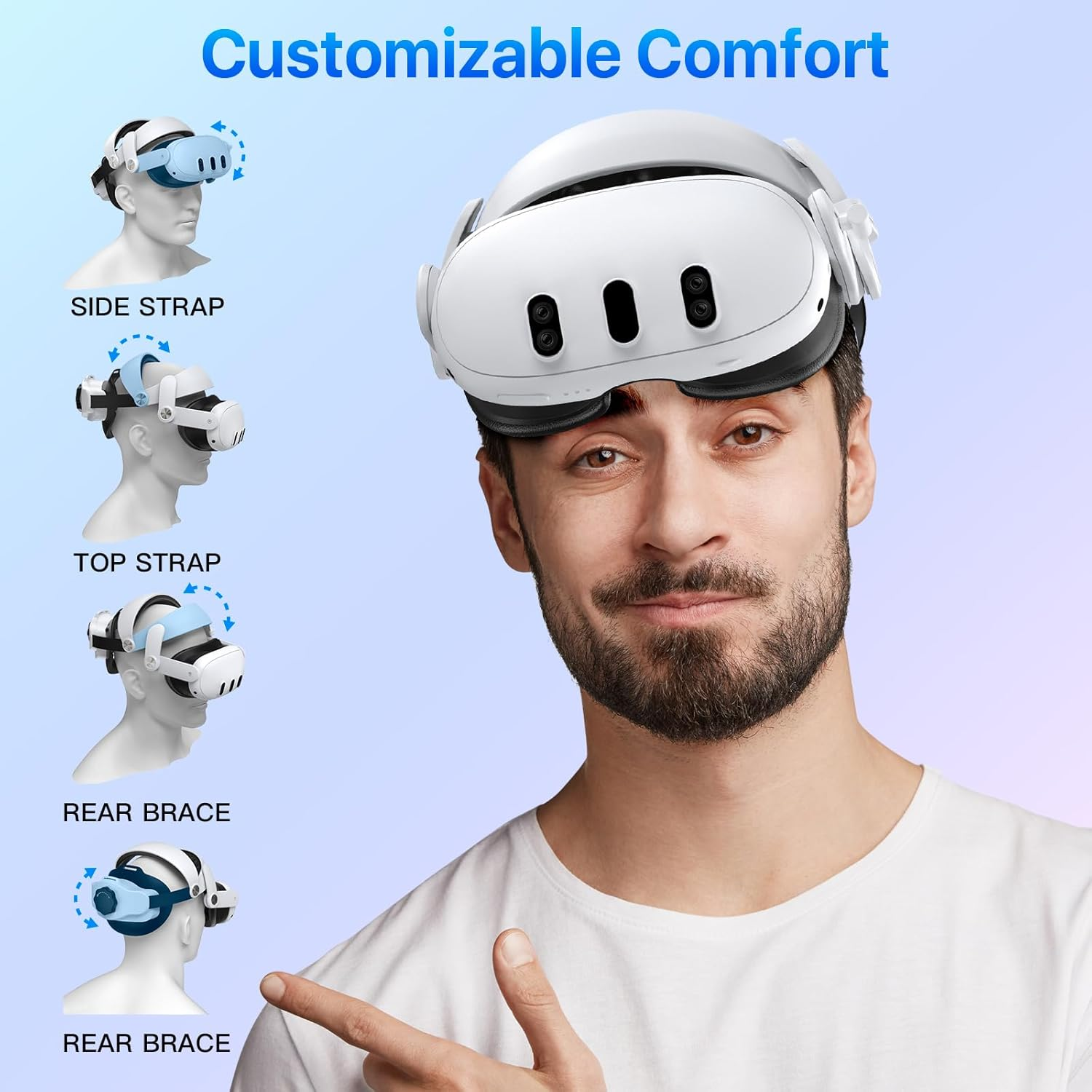 Mann mit VR-Headset; Zubehör für verschiedene Befestigungen: Seiten-, Ober- und Rückengurt.