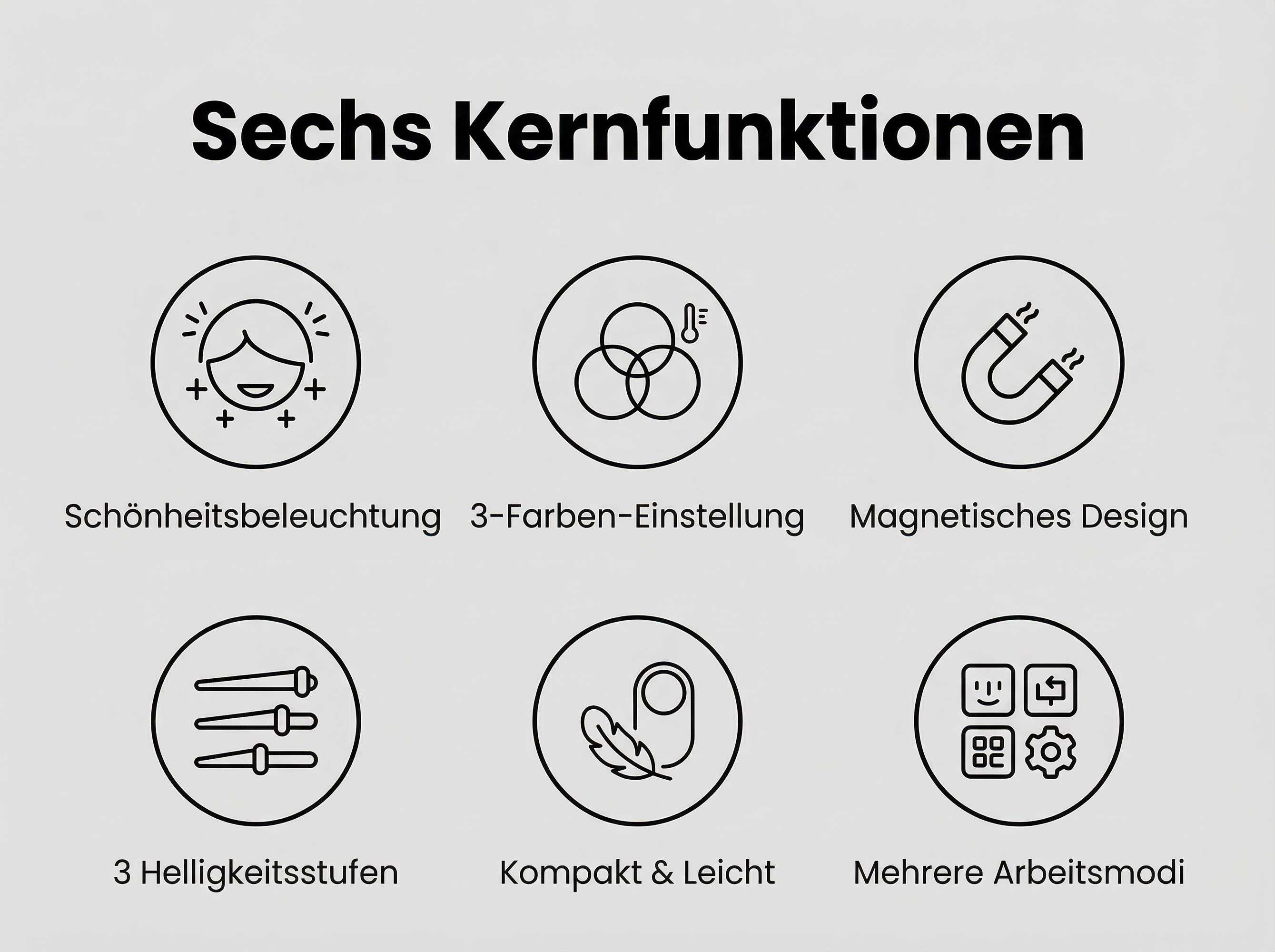 Sechs Kernfunktionen: Schönheitsbeleuchtung, 3-Farben-Einstellung, Magnetisches Design, 3 Helligkeitsstufen, Kompakt & Leicht, Mehrere Arbeitsmodi.