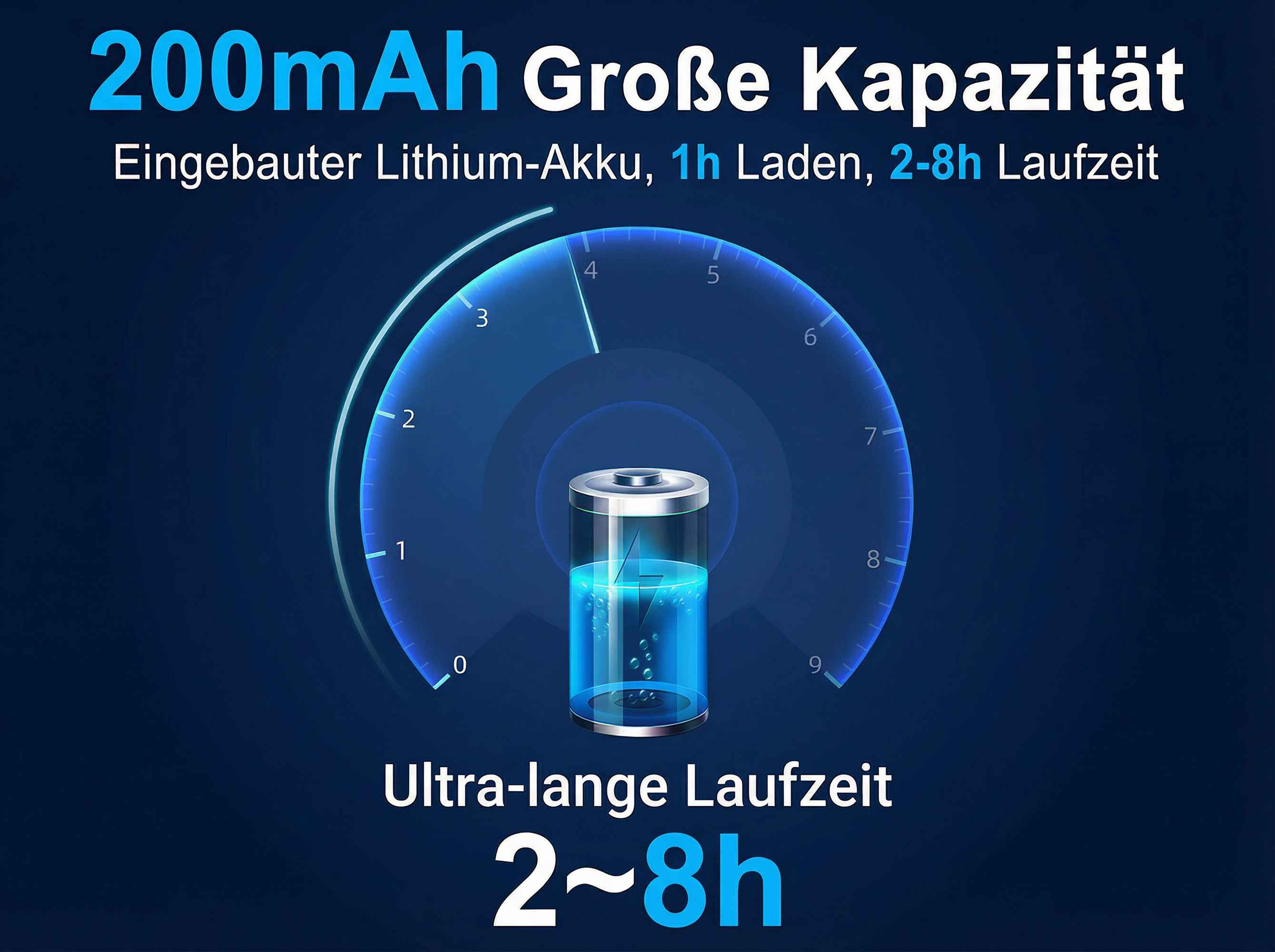 200mAh Akku mit Ladeanzeige und 2-8h Laufzeit.