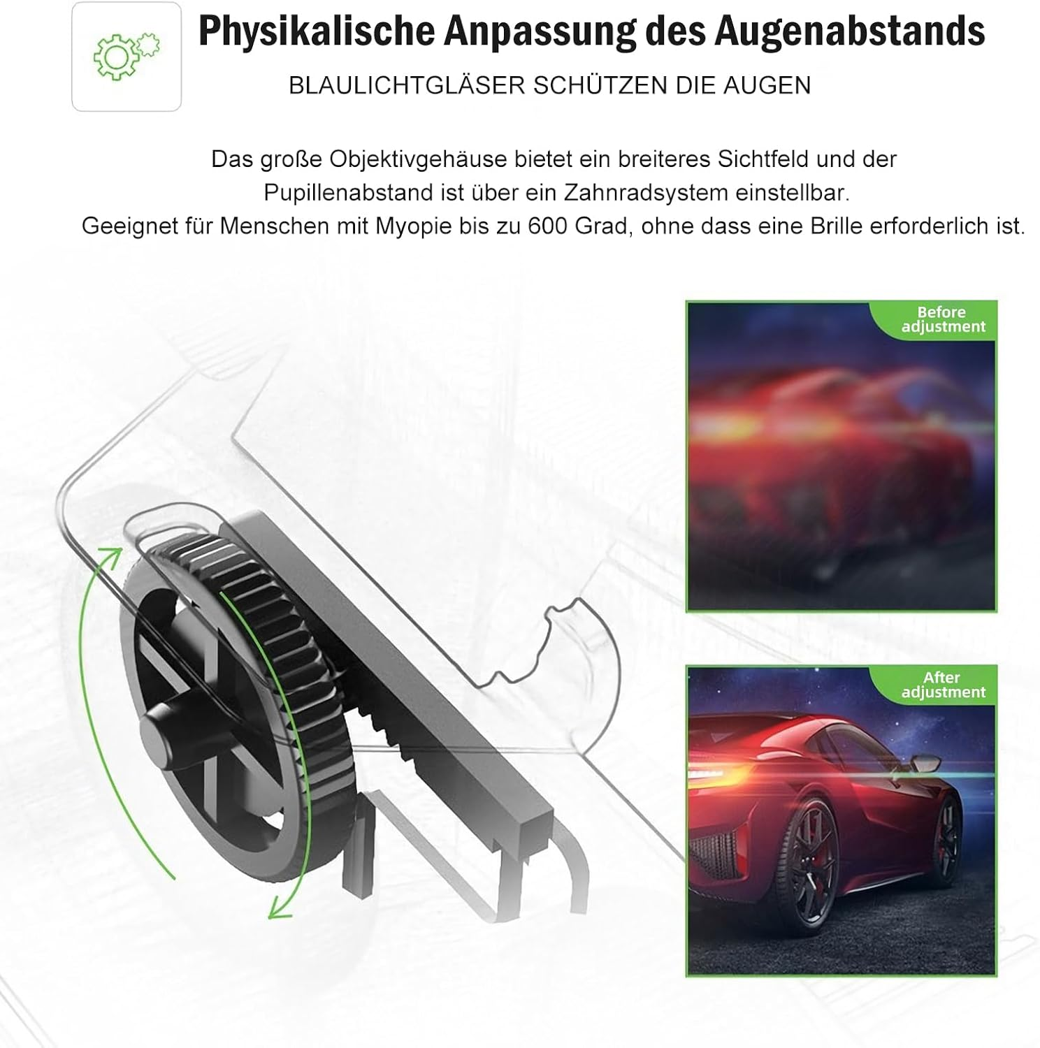 Illustration eines Zahnradmechanismus zur Anpassung des Augenabstands, mit Bildern von Autos vor und nach der Einstellung.