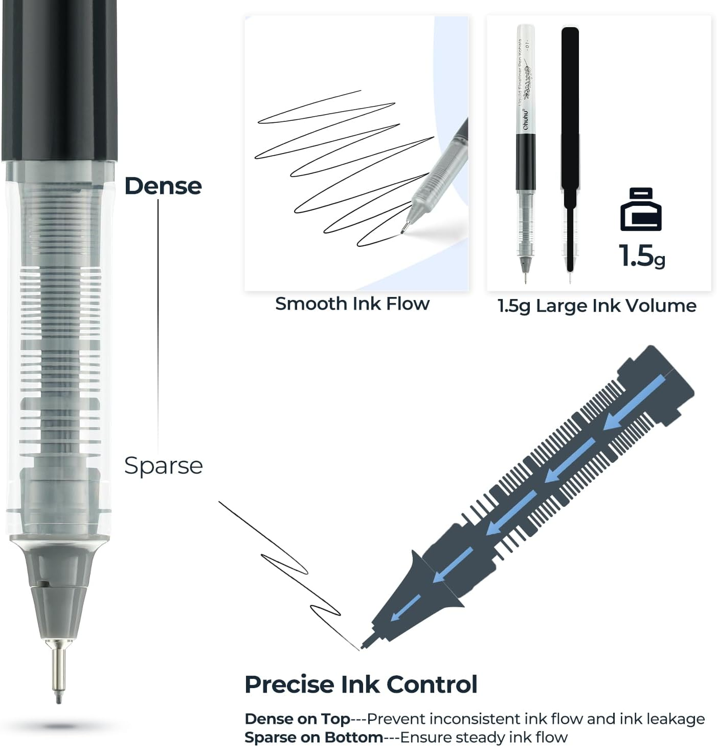 Eine Lupe zeigt einen Stift mit detaillierten Tintenflussdiagrammen und 1,5 g Tintenvolumen.