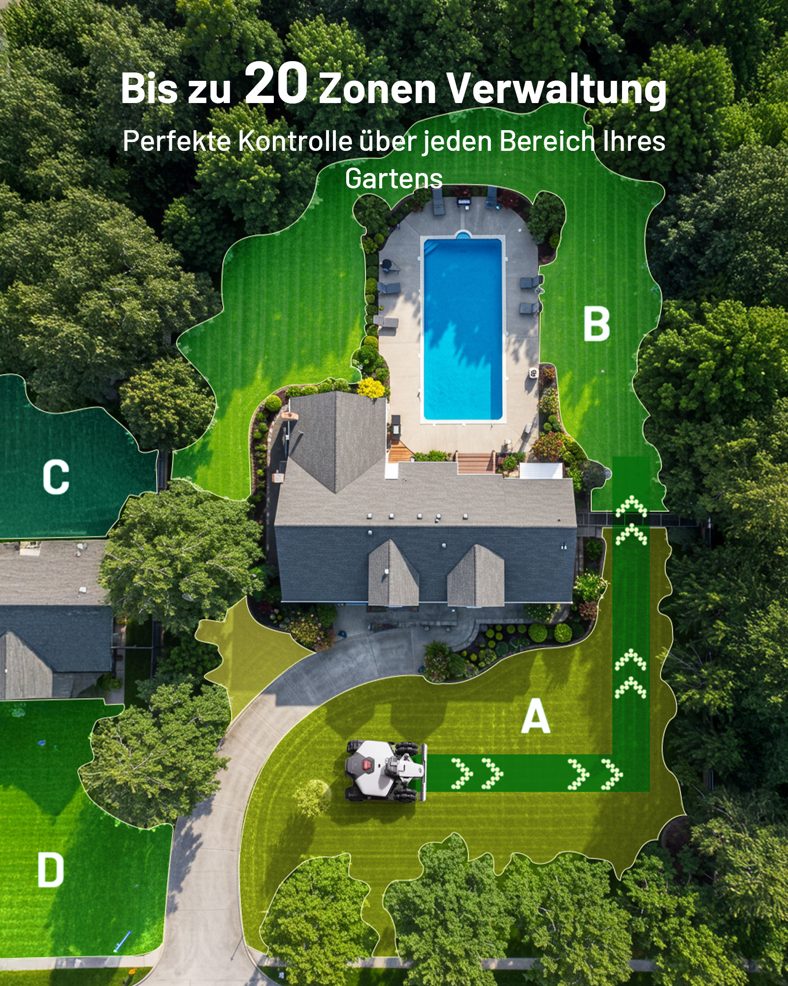 Vista aérea de un jardín con casa, piscina y cortacésped, dividido en zonas.