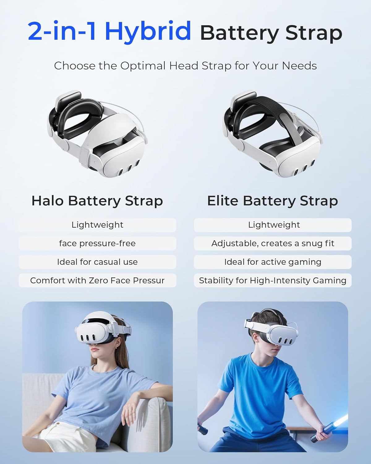 Produktvergleich: Halo- und Elite-Akkugurte für VR-Headsets mit Nutzern.