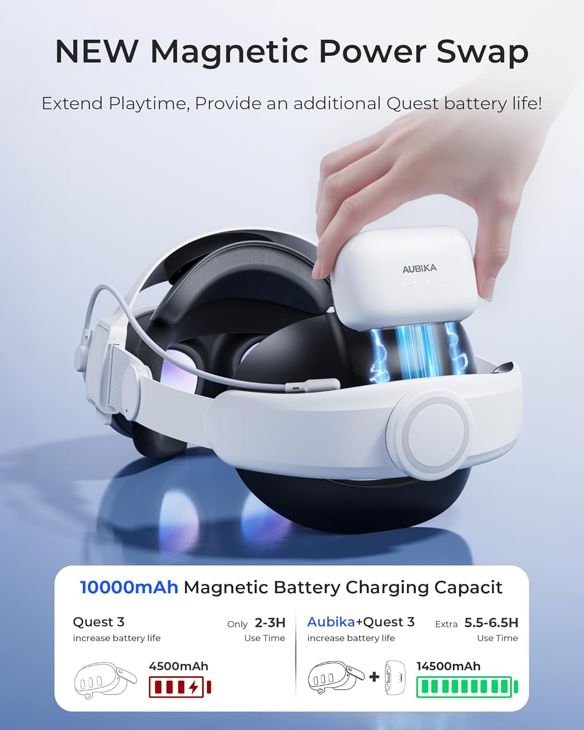 Eine Hand befestigt eine weiße Aubika-Batterie an einem weißen VR-Headset.