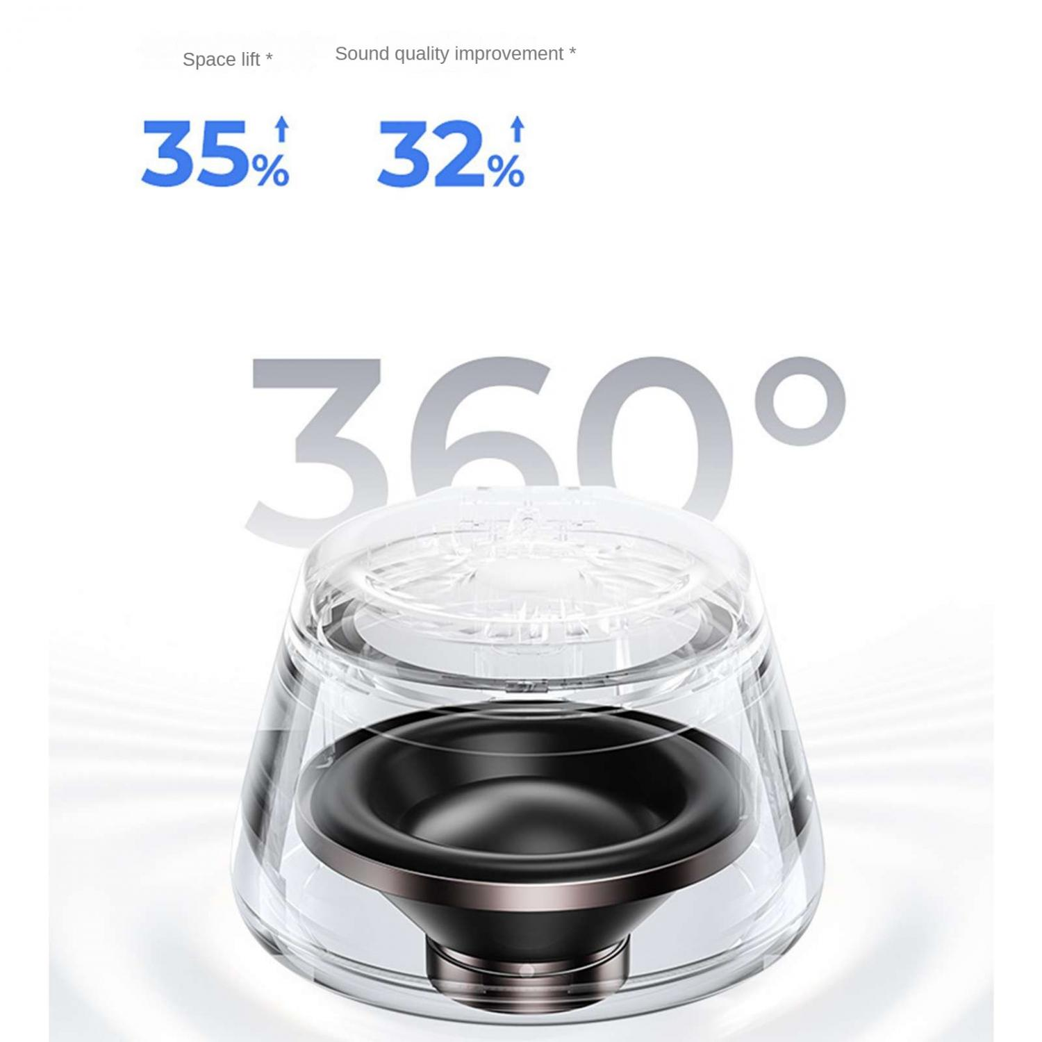 Ein transparenter Lautsprecher mit 360-Grad-Ansicht zeigt einen schwarzen Lautsprecherkegel.