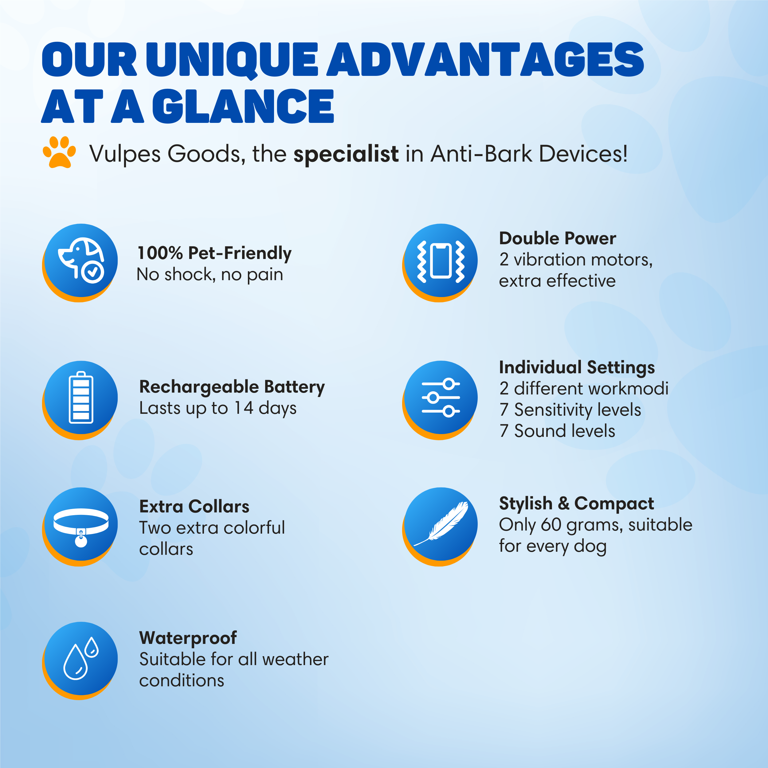 Vulpes Goods advantages: pet-friendly, battery, collars, waterproof.