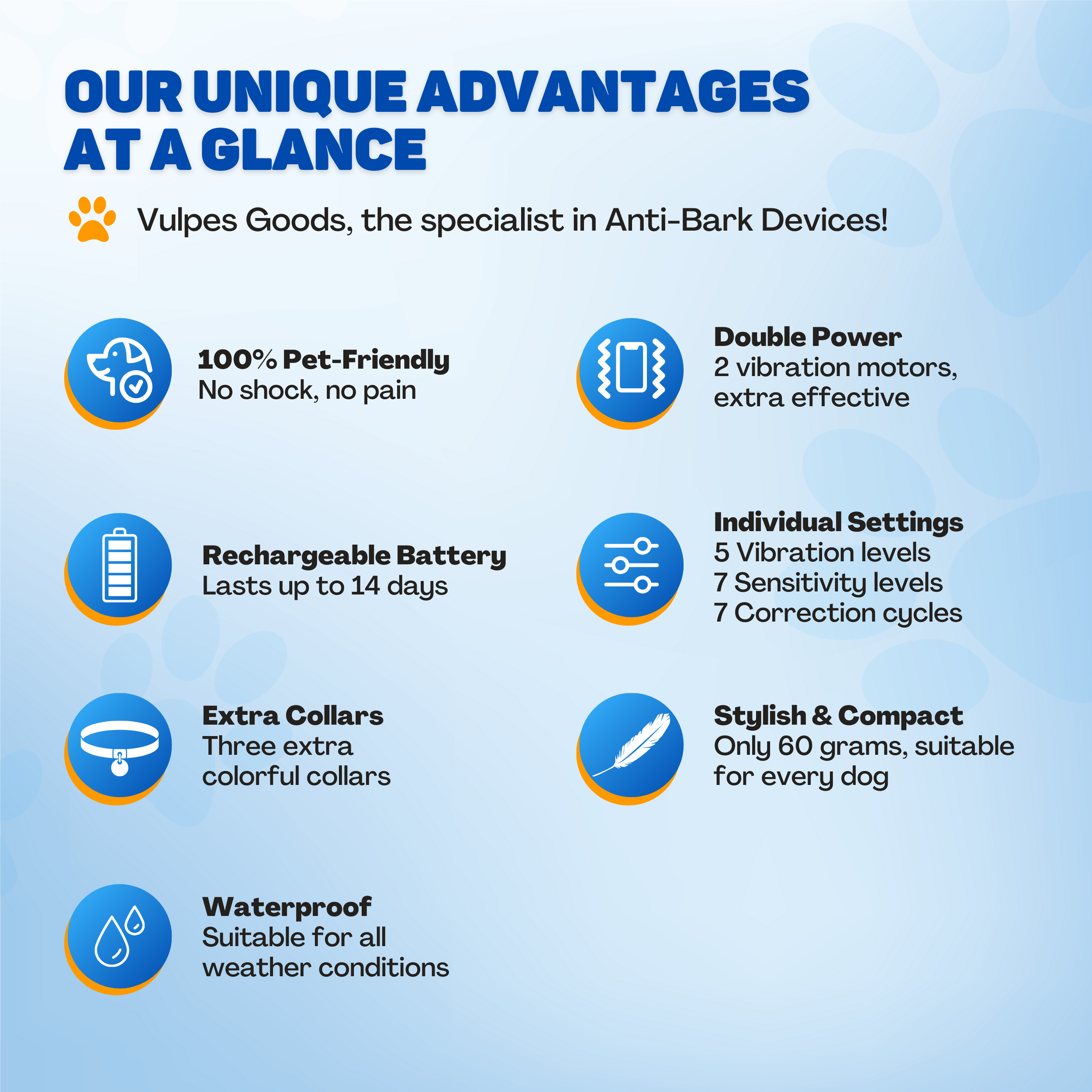 Product advantages: Pet-friendly, rechargeable, adjustable settings, waterproof.