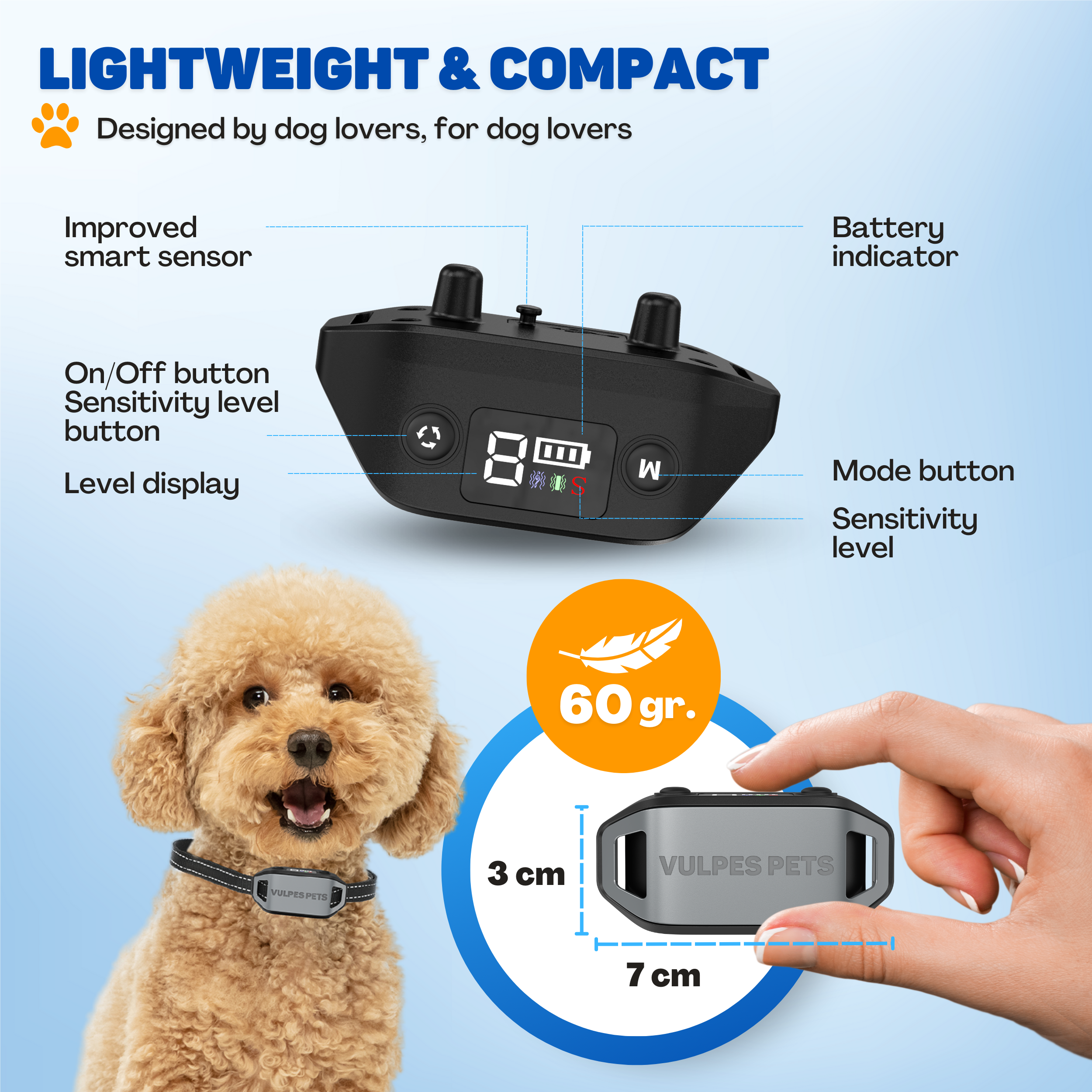 A beige poodle wears a collar with a lightweight, compact dog training device.
