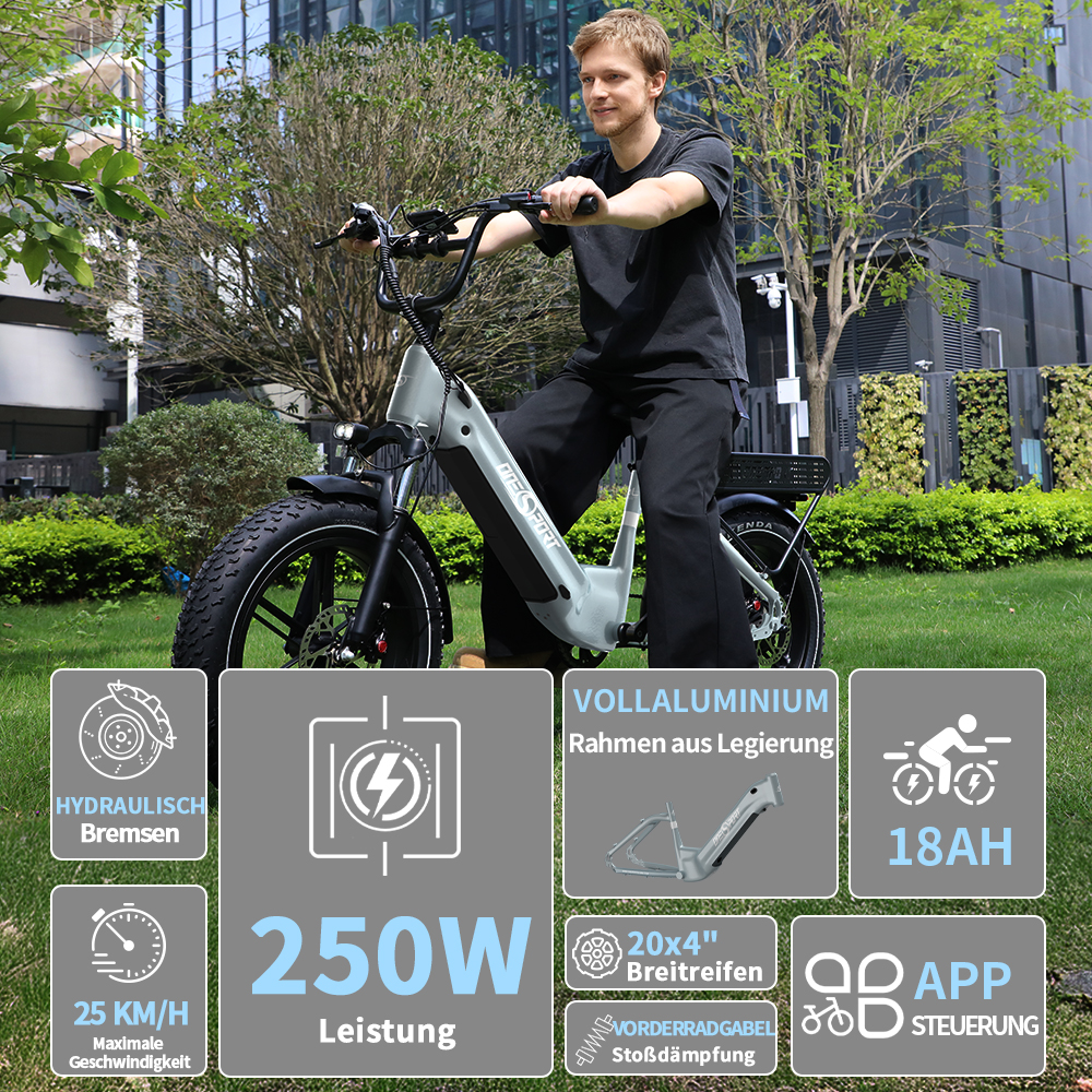 Uomo su e-bike grigio chiaro con pneumatici larghi, circondato dal verde. Specifiche mostrate su cartelli.