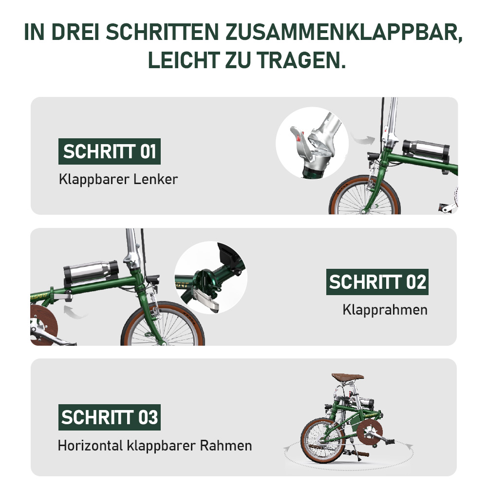 Schritt-für-Schritt-Anleitung zum Zusammenklappen eines Fahrrads.