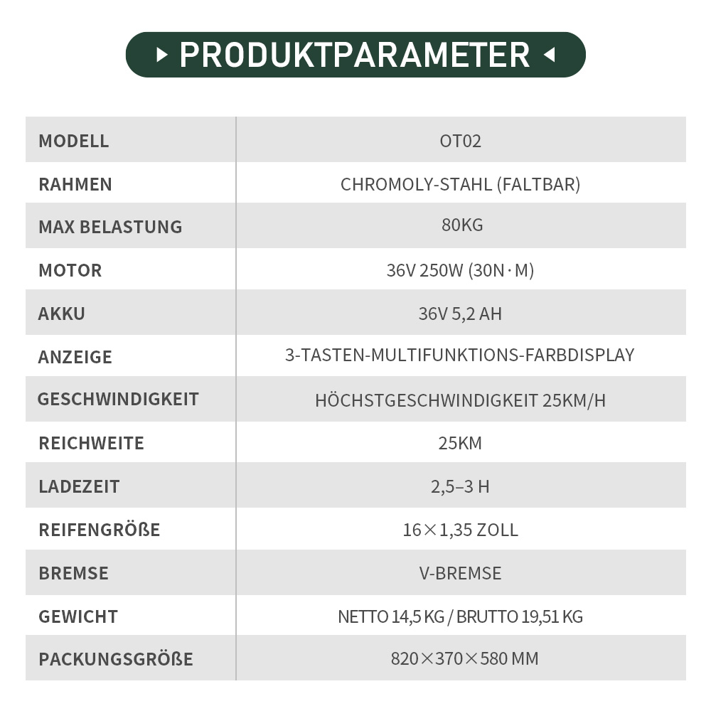 Produktdaten: Modell OT02, Stahlrahmen, 80kg Last, 250W Motor, 25km/h.