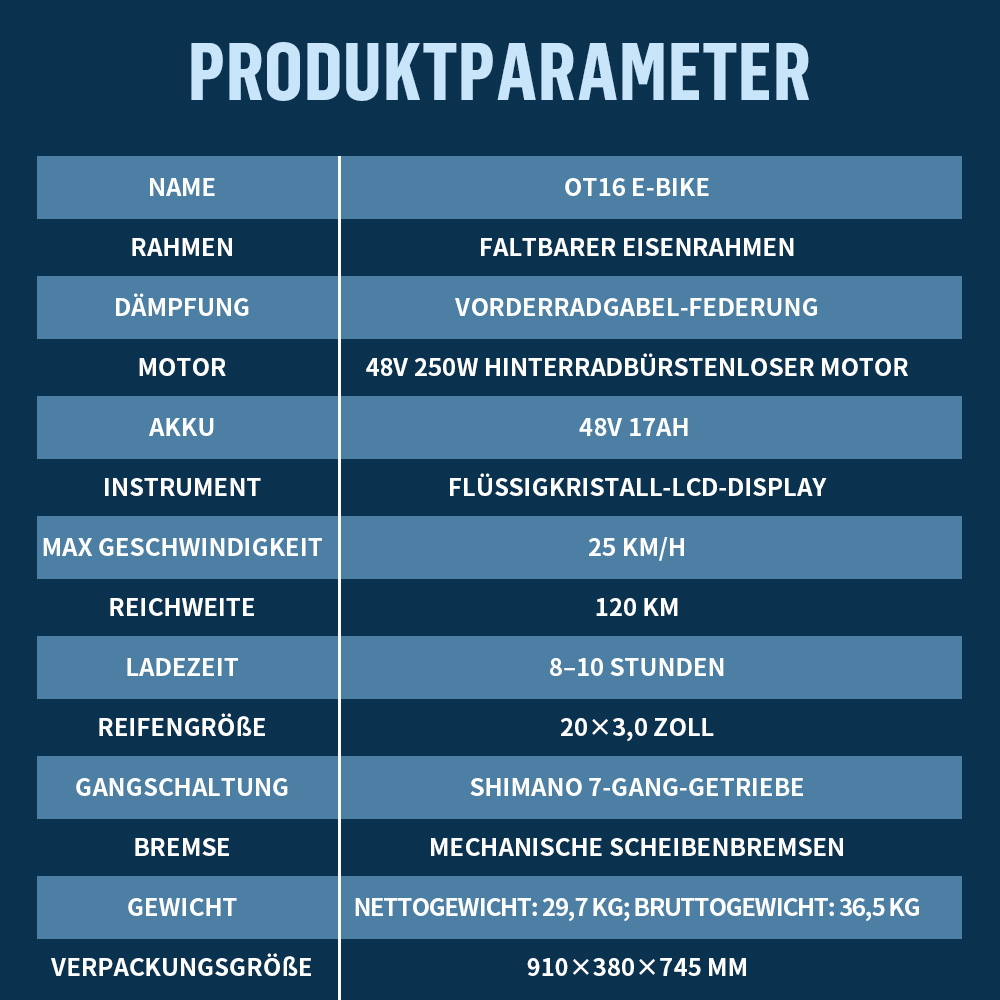 Produktdaten E-Bike: Name, Rahmen, Dämpfung, Motor, Akku, Display, Speed, Reichweite, Ladezeit, Reifen, Gangschaltung, Bremse, Gewicht.