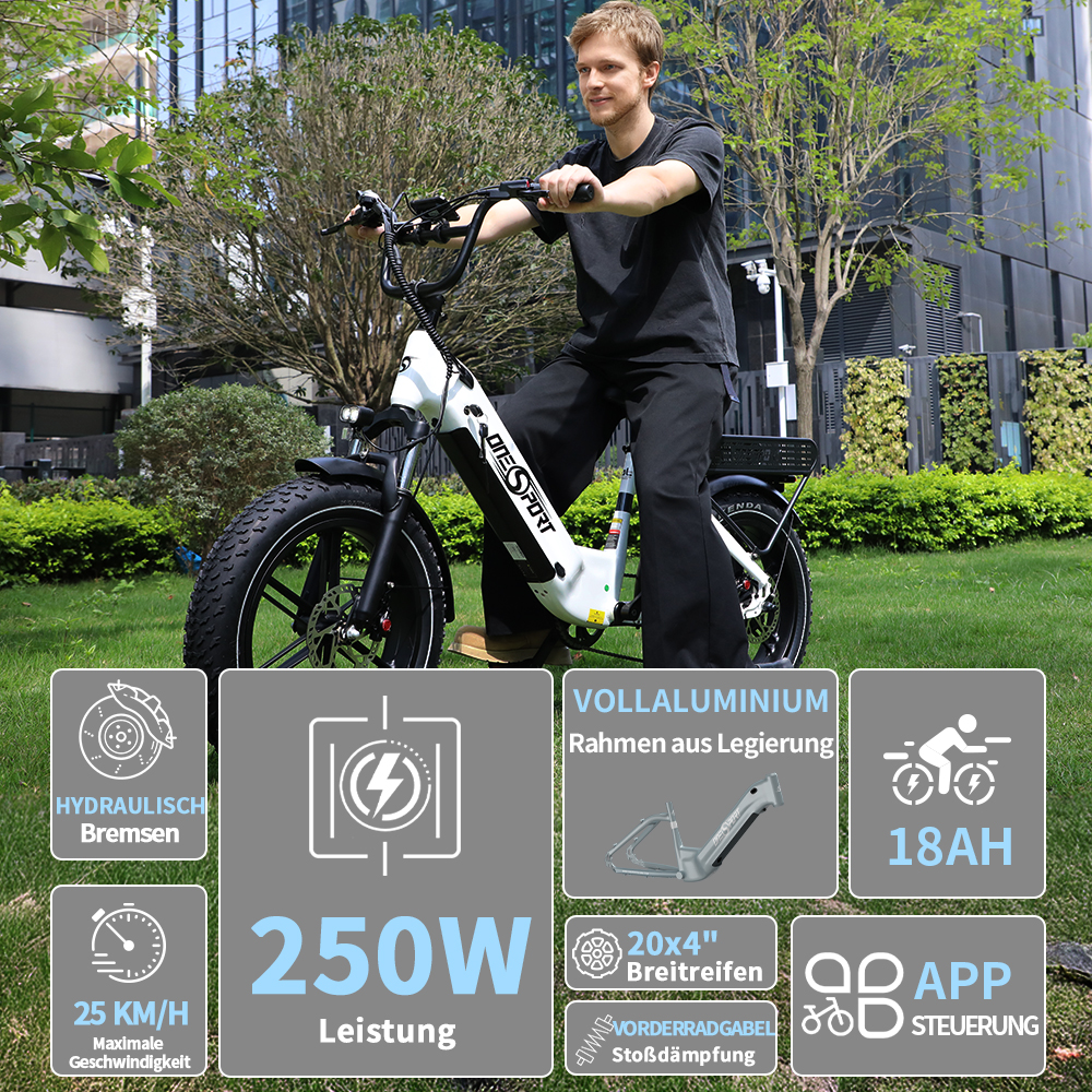 Ein Mann fährt ein weißes E-Bike mit fetten Reifen auf Gras vor einem Gebäude.