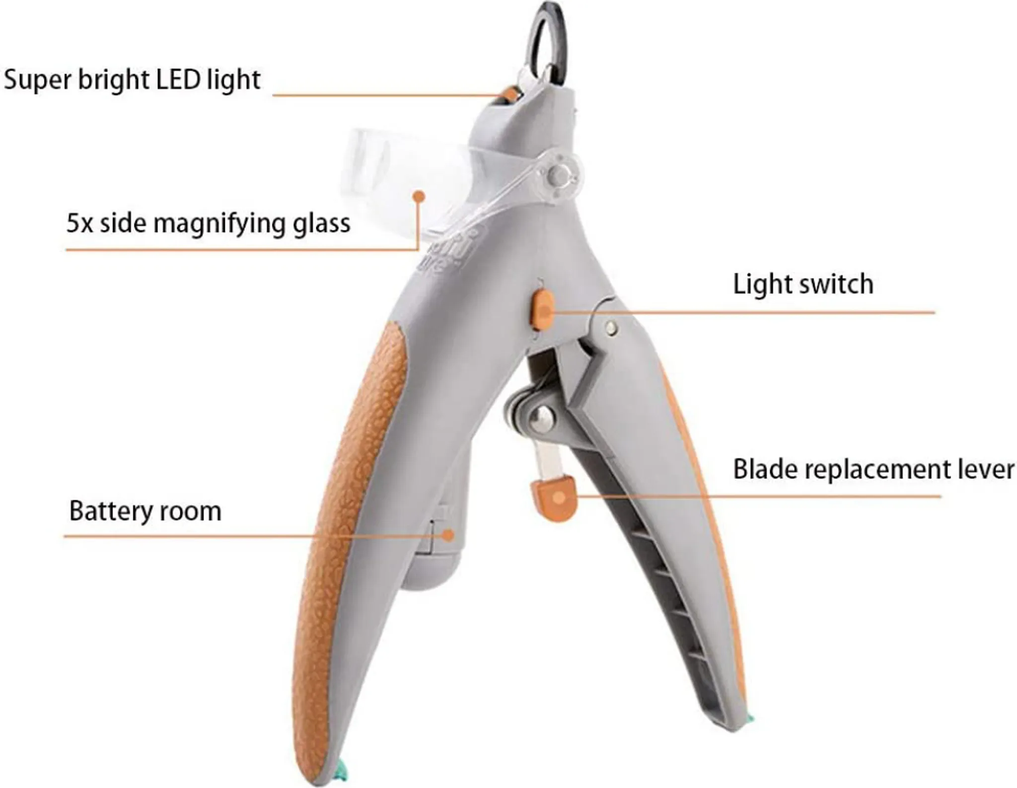 Grauer Nagelknipser mit orangefarbenen Griffen, LED-Licht, Lupe.