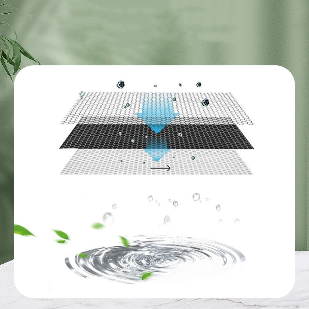 Mehrschichtfilter mit Partikeln und Wassertropfen.