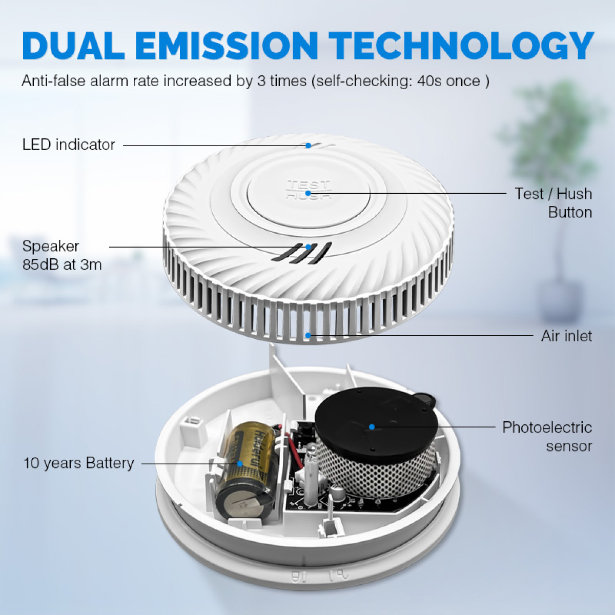 Szczegółowy widok białego czujnika dymu z etykietami dla diody LED, głośnika, baterii i przycisku test.