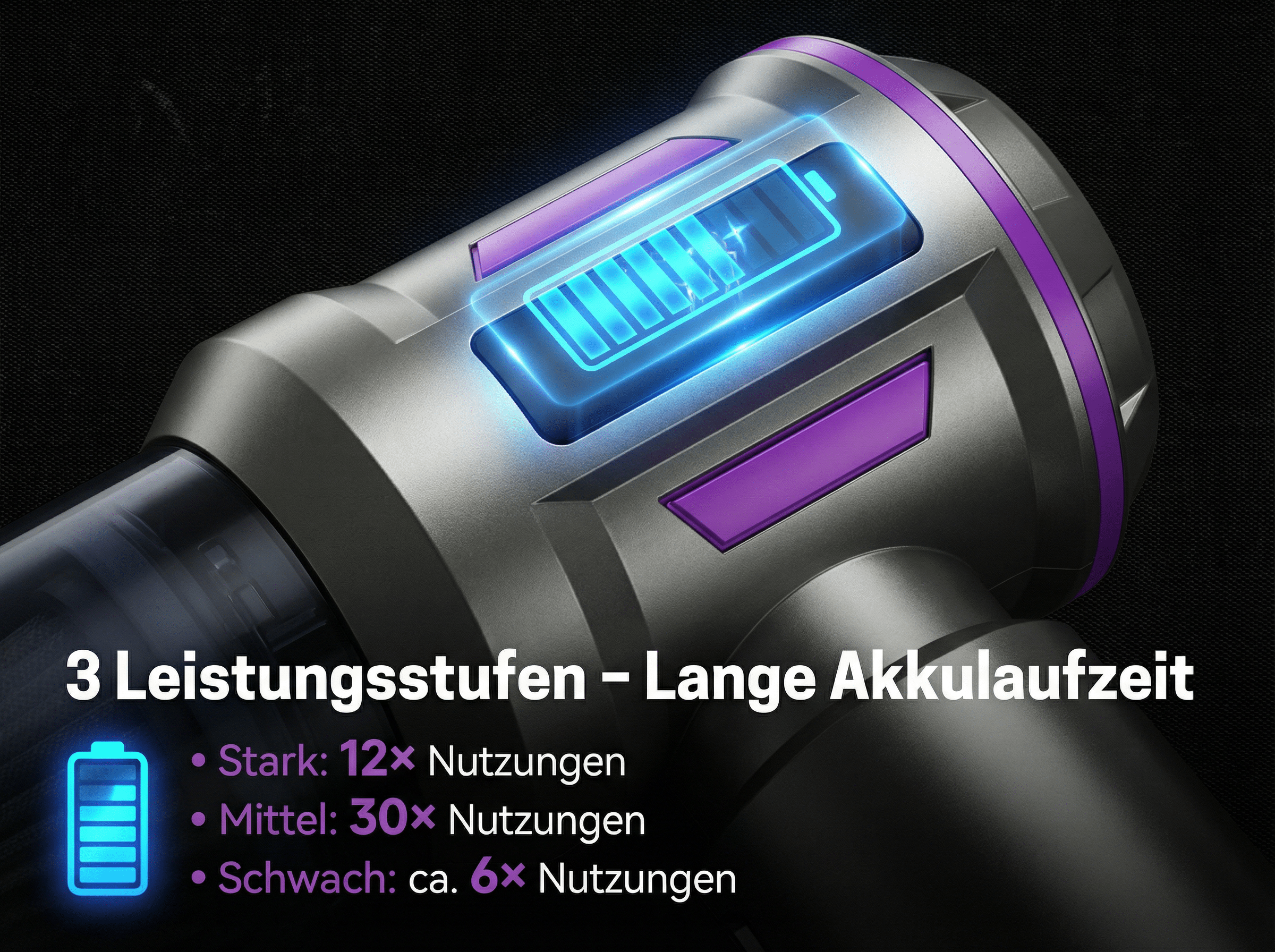 Grauer Handstaubsauger mit Akkuanzeige und lila Akzenten. 3 Stufen.