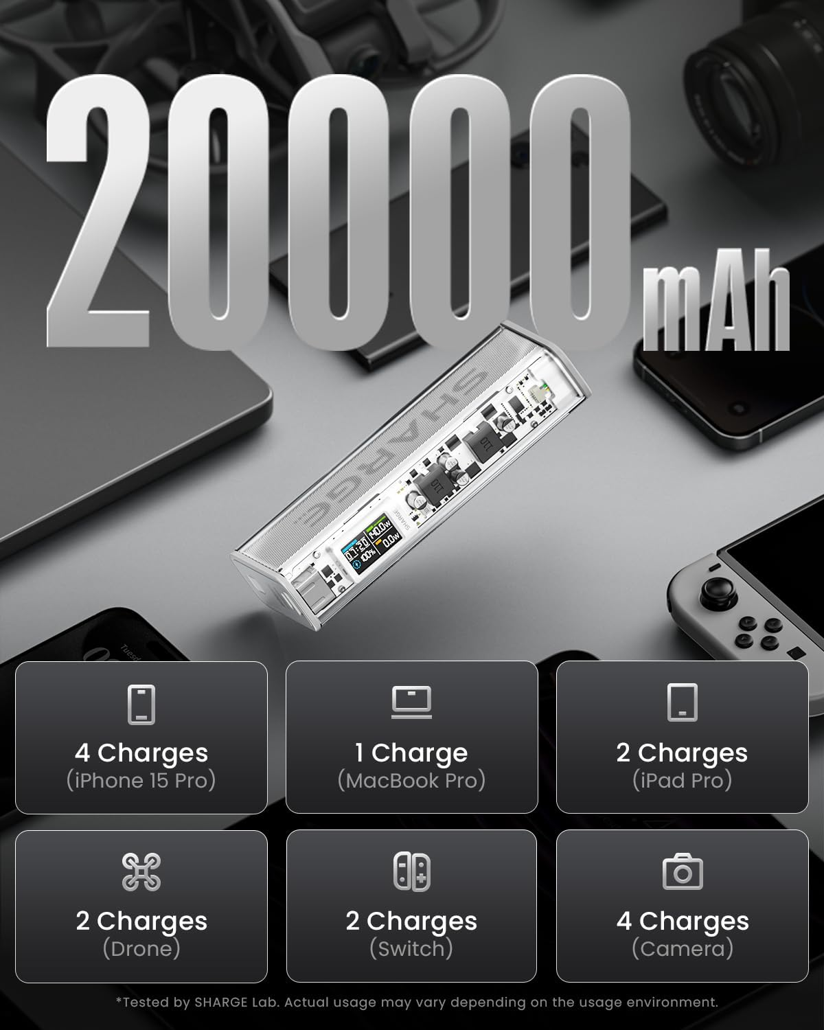 Batterie externe 20000mAh avec écran, entourée de téléphones, ordinateurs, appareils photo.