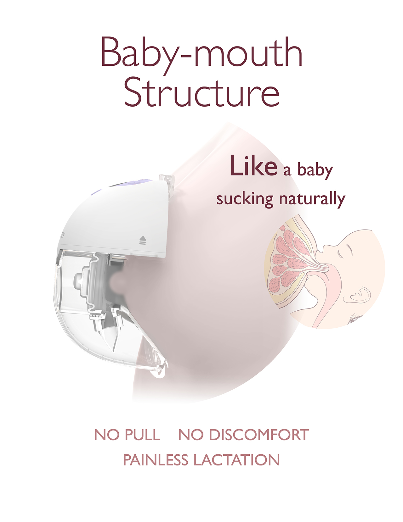 Una parte di tiralatte e un'illustrazione della bocca di un bambino che succhia.