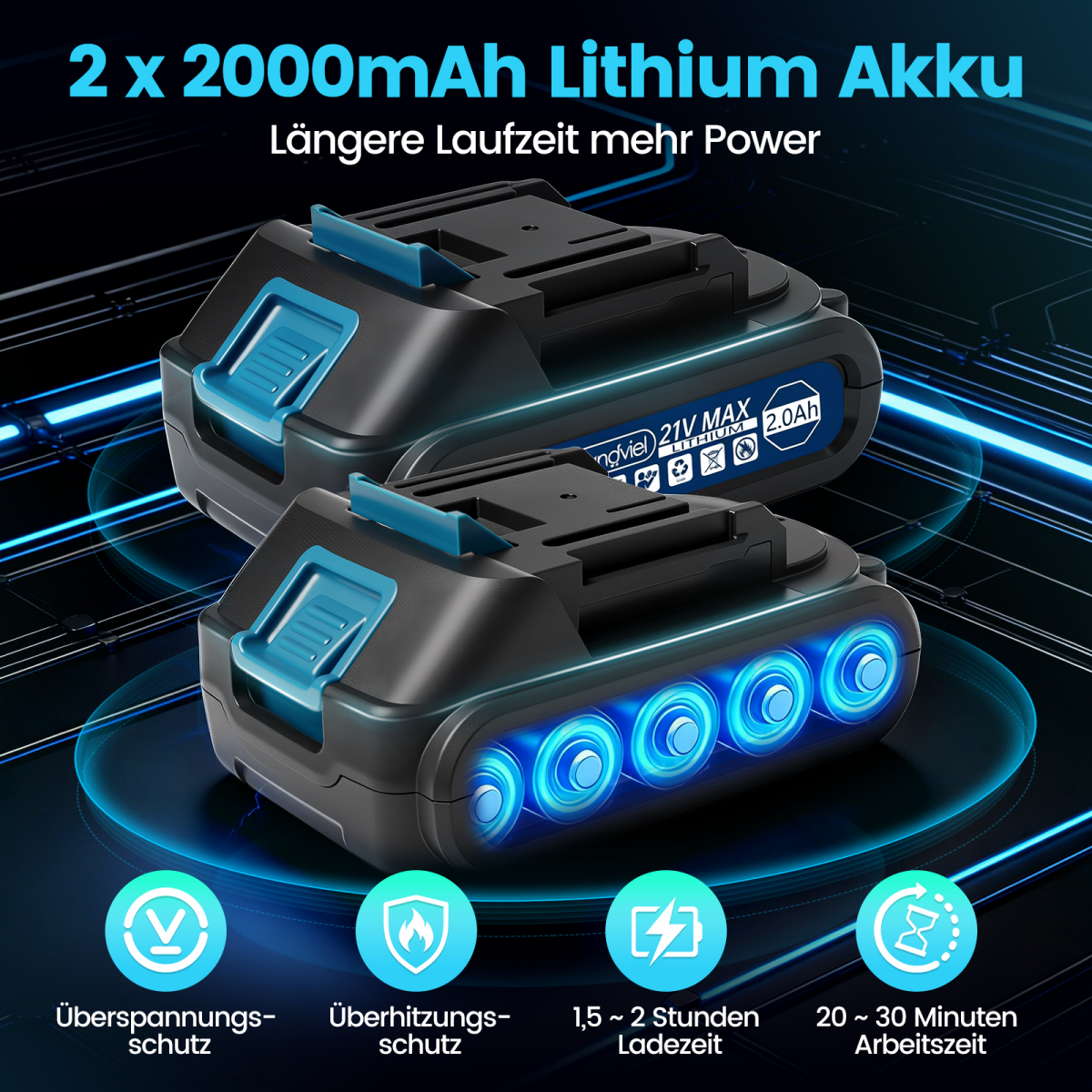 Zwei 2000mAh Lithium-Akkus mit blauen Akkuanzeigen und Icons für Schutzfunktionen.