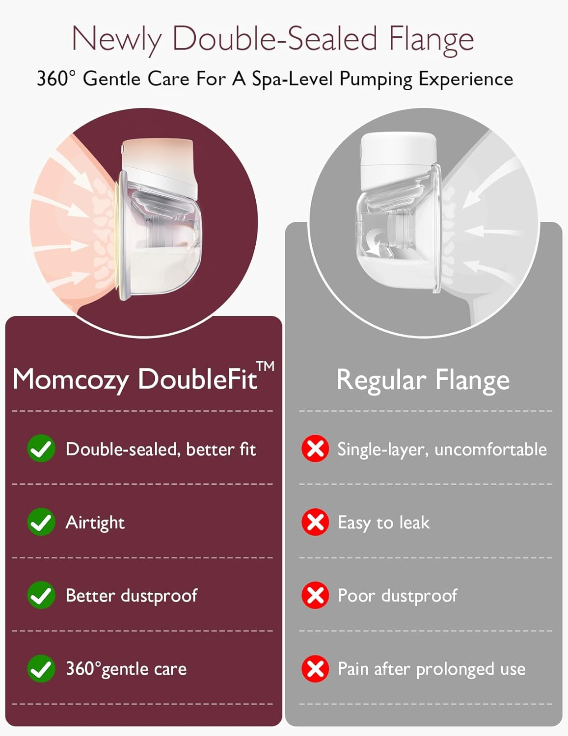 Porównanie: Momcozy DoubleFit vs. Standardowy kołnierz. Zalety i wady.