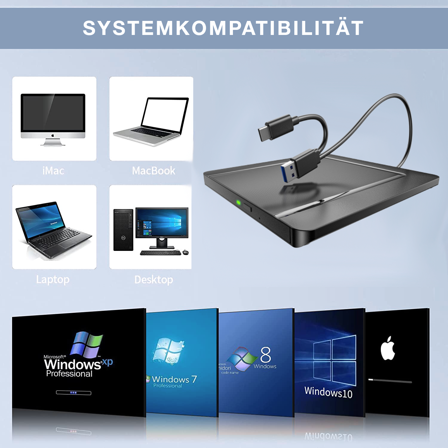 Compatibilità di sistema: iMac, MacBook, laptop, desktop e varie versioni di Windows.