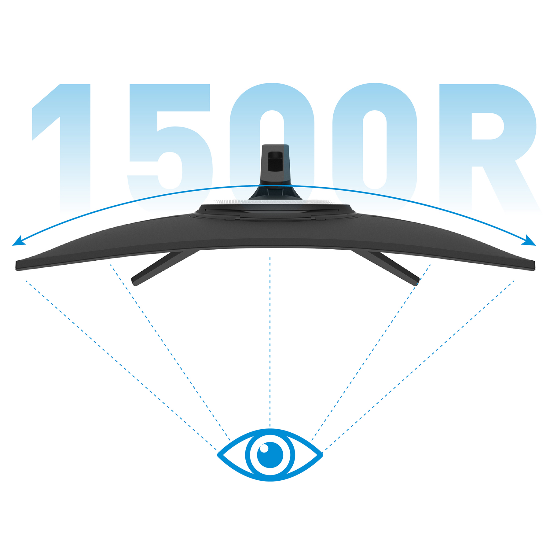 Ein gebogener Monitor mit 1500R Krümmung und einem stilisierten Auge.