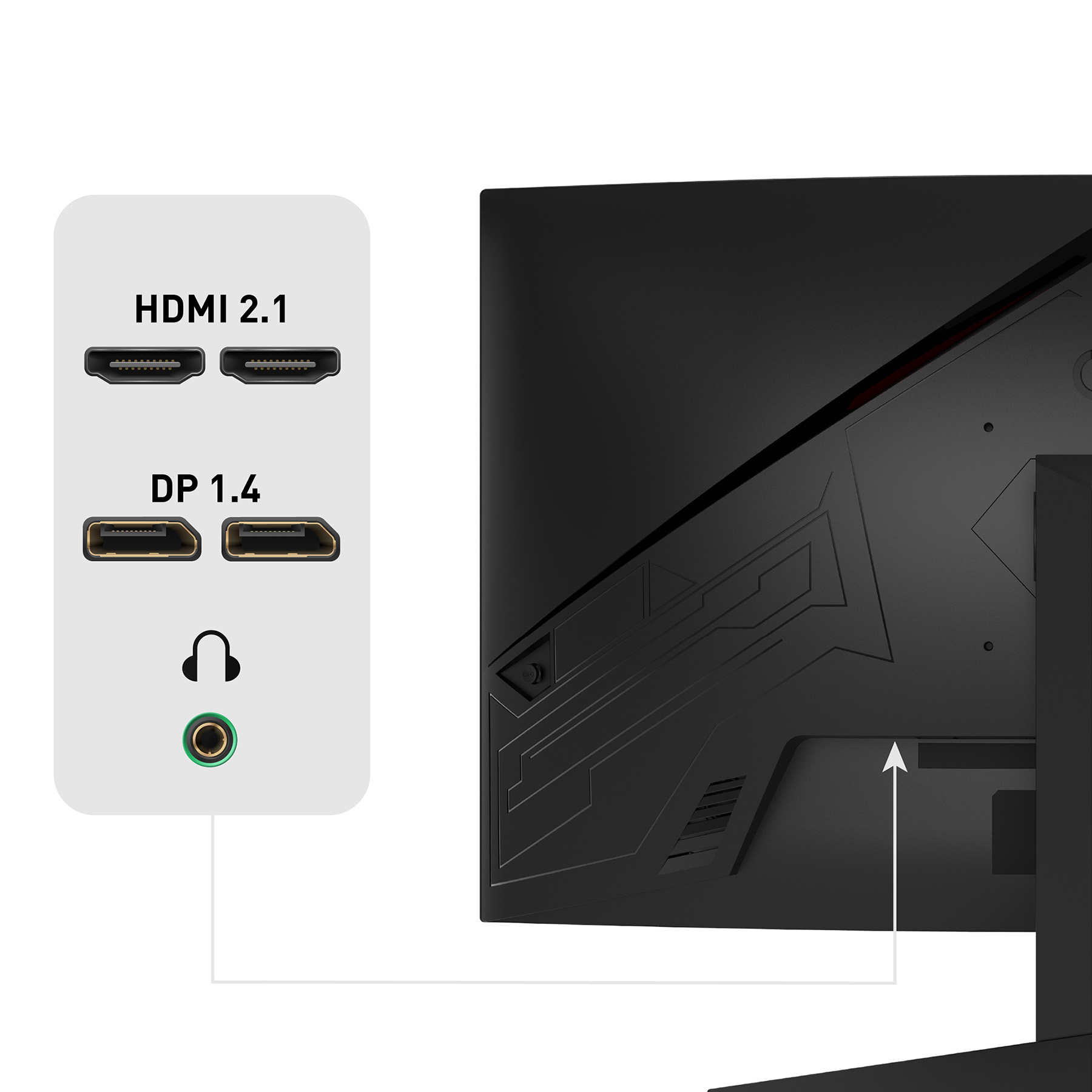 Anschlussfeld mit HDMI 2.1, DP 1.4 und Kopfhöreranschluss