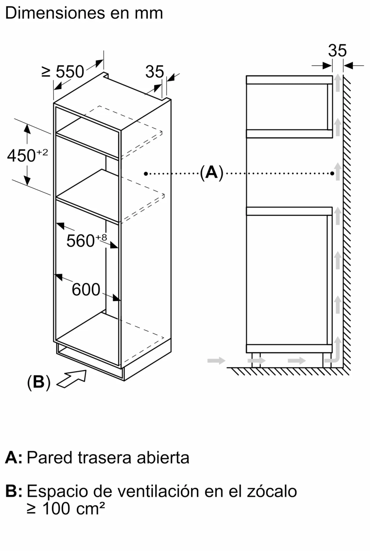 Dibujo técnico de un armario con dimensiones en mm. Vista izquierda, vista lateral derecha.
